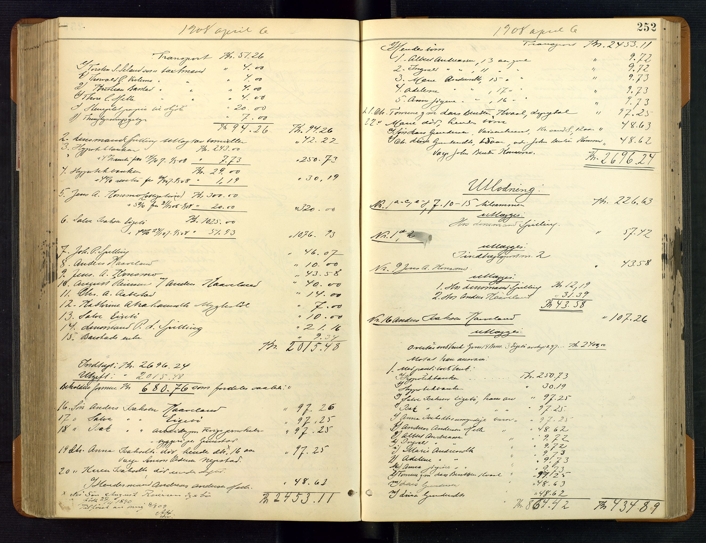 Mandal sorenskriveri, SAK/1221-0005/001/H/Hc/L0097: Skifteutlodningsprotokoll nr 6 med register, 1903-1910, s. 252