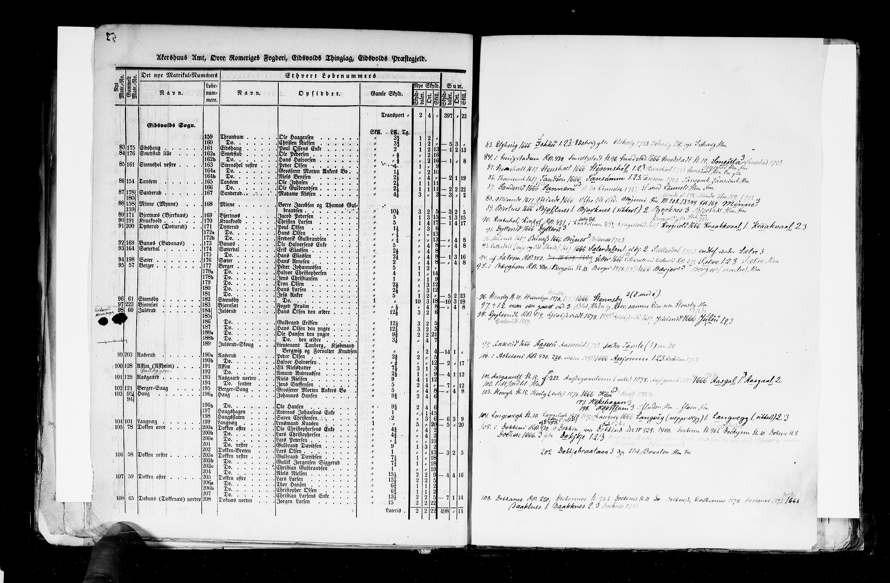 Rygh, AV/RA-PA-0034/F/Fb/L0002: Matrikkelen for 1838 - Akershus amt (Akershus fylke), 1838, s. 53b