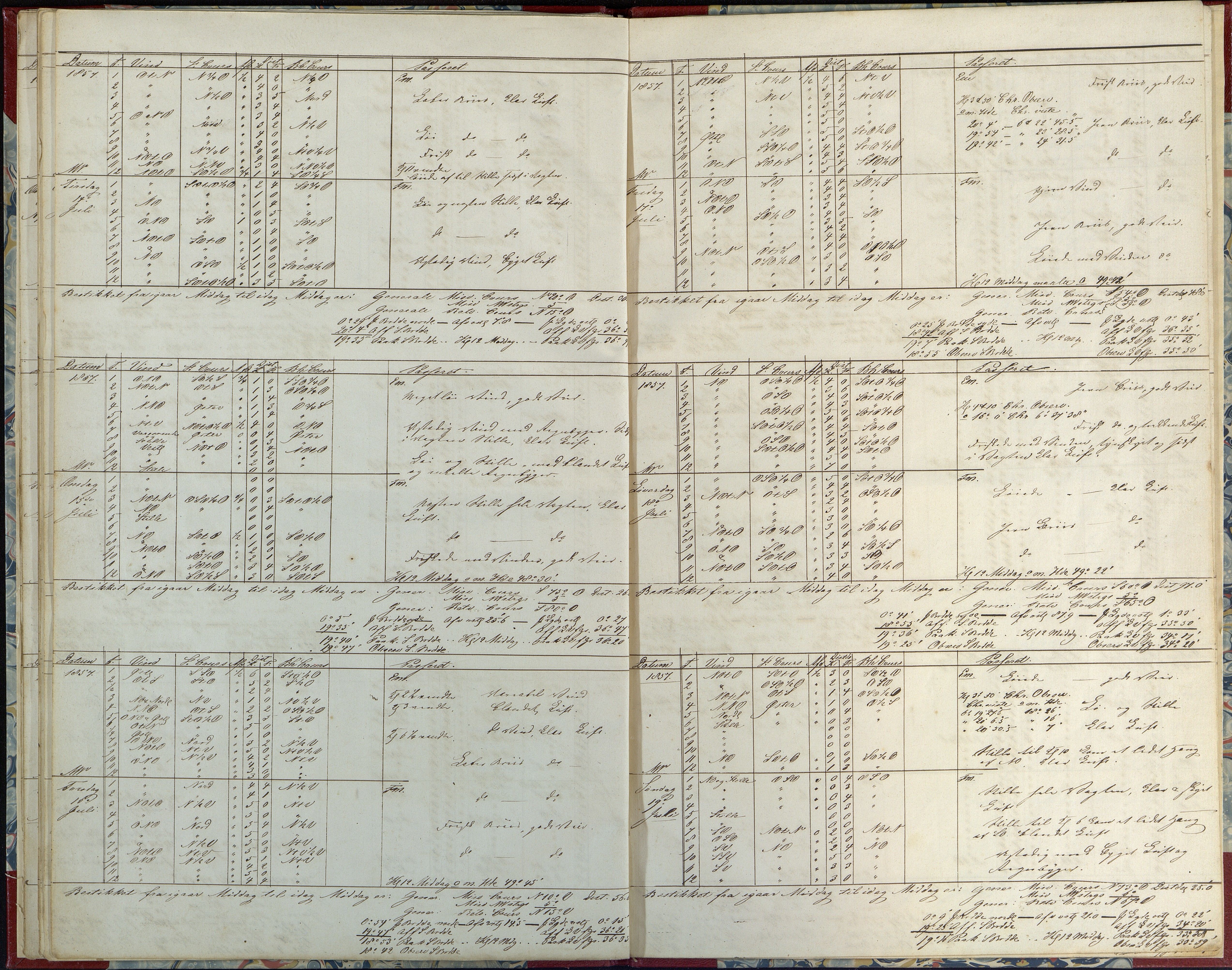 Fartøysarkivet, AAKS/PA-1934/F/L0233/0002: Flere fartøy (se mappenivå) / Niord (båttype ikke oppgitt), 1856-1857