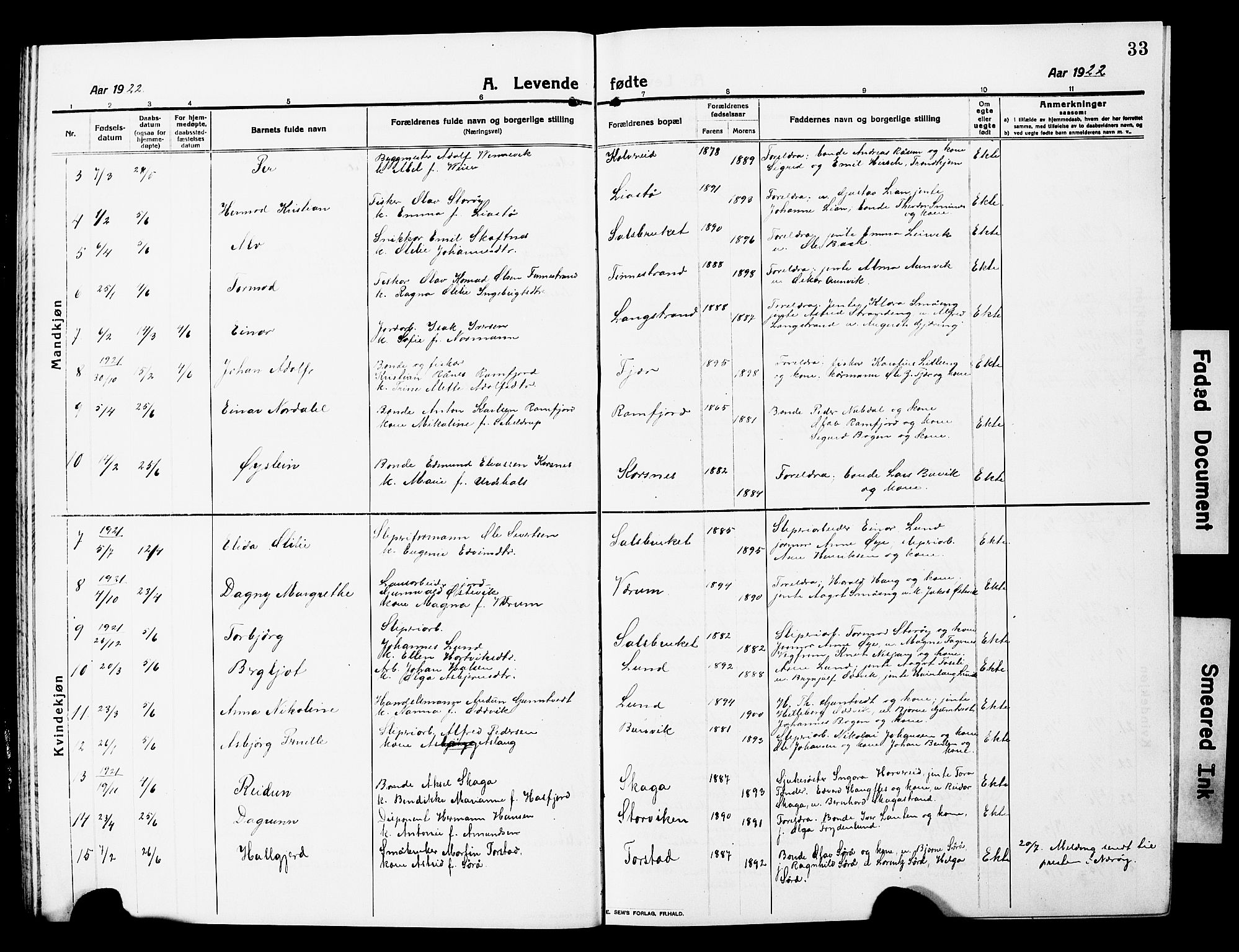 Ministerialprotokoller, klokkerbøker og fødselsregistre - Nord-Trøndelag, AV/SAT-A-1458/780/L0653: Klokkerbok nr. 780C05, 1911-1927, s. 33