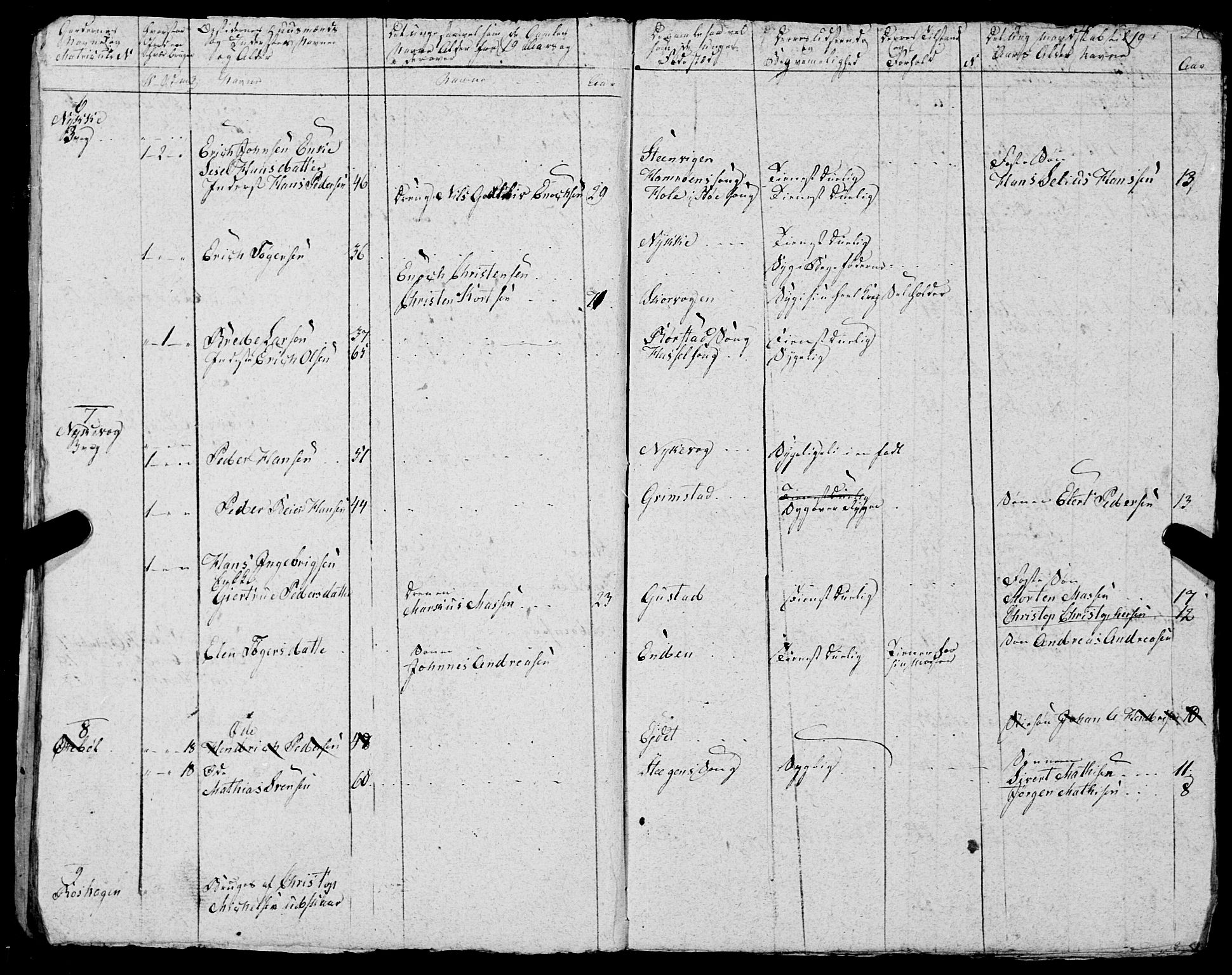 Fylkesmannen i Nordland, AV/SAT-A-0499/1.1/R/Ra/L0029: --, 1806-1836, s. 164