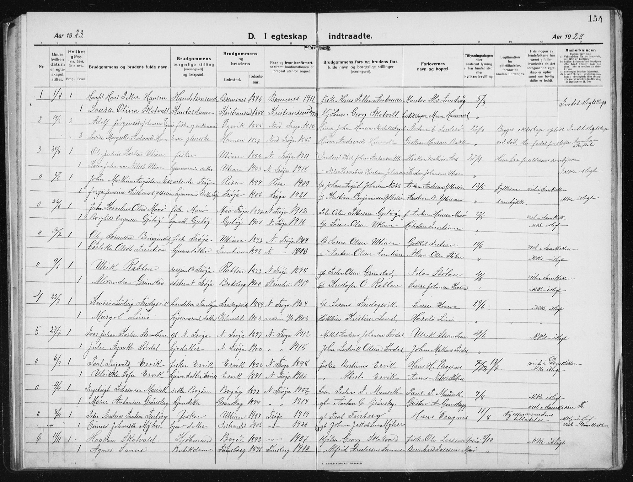 Ministerialprotokoller, klokkerbøker og fødselsregistre - Sør-Trøndelag, SAT/A-1456/640/L0589: Klokkerbok nr. 640C06, 1922-1934, s. 154