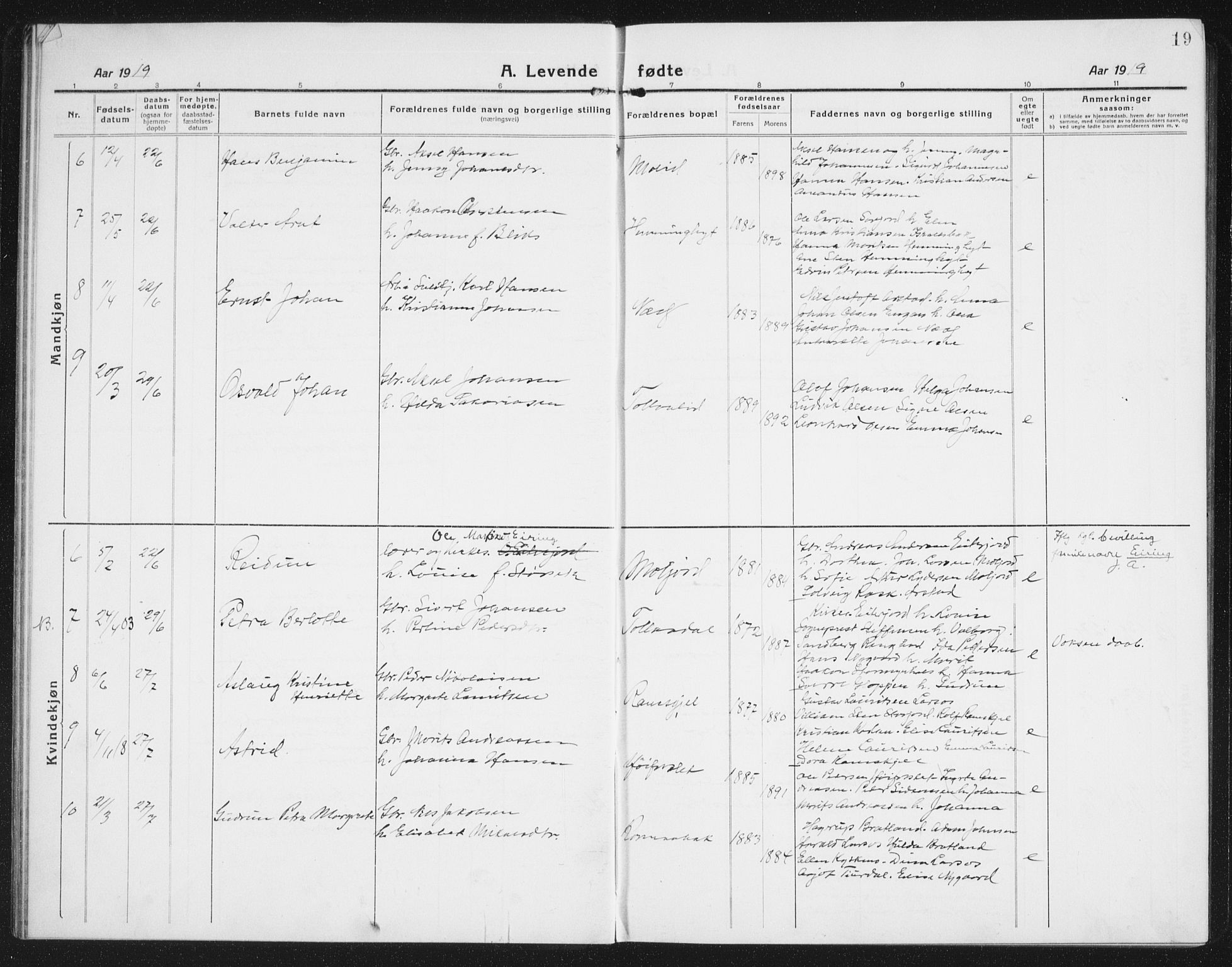 Ministerialprotokoller, klokkerbøker og fødselsregistre - Nordland, AV/SAT-A-1459/846/L0656: Klokkerbok nr. 846C06, 1917-1936, s. 19