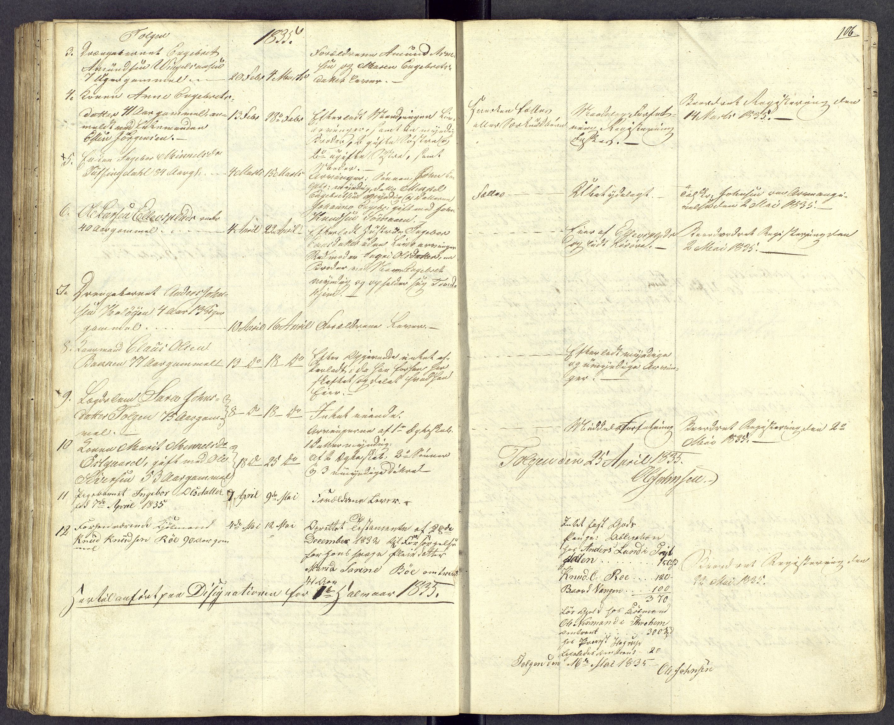 Østerdalen sorenskriveri, AV/SAH-TING-032/J/Jd/L0004: Dødsfallsjournal, 1834-1843, s. 106