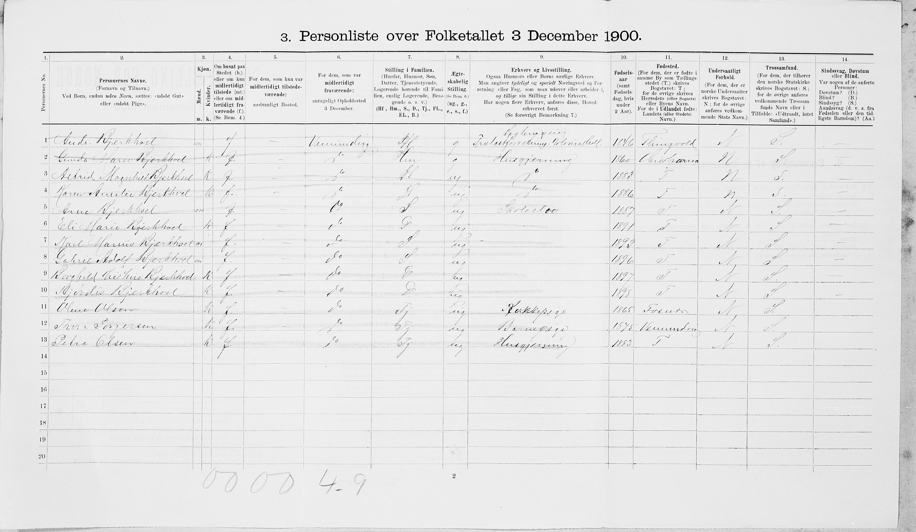 SAT, Folketelling 1900 for 1703 Namsos ladested, 1900, s. 894