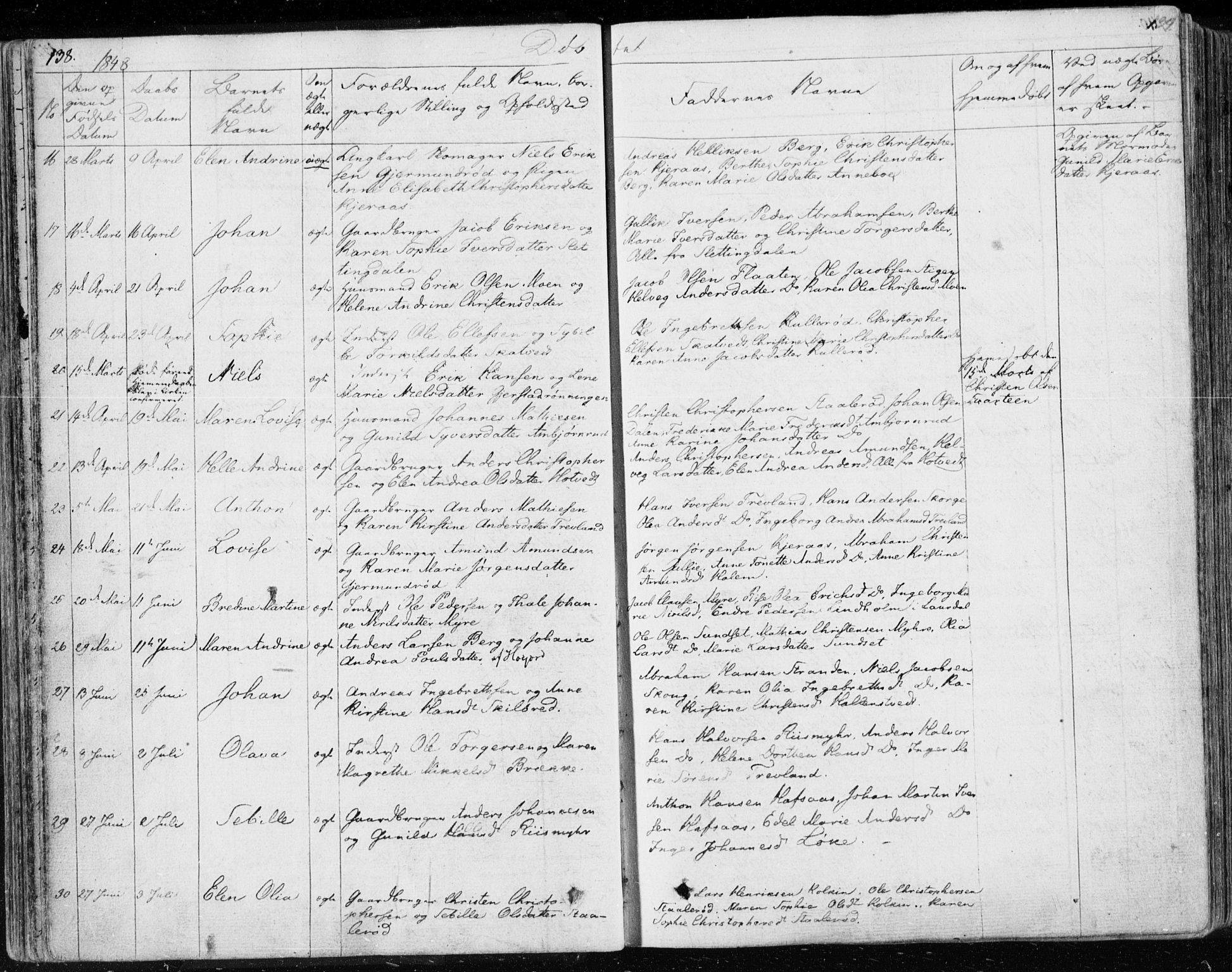 Andebu kirkebøker, AV/SAKO-A-336/F/Fa/L0004: Ministerialbok nr. I 4, 1829-1856, s. 138-139