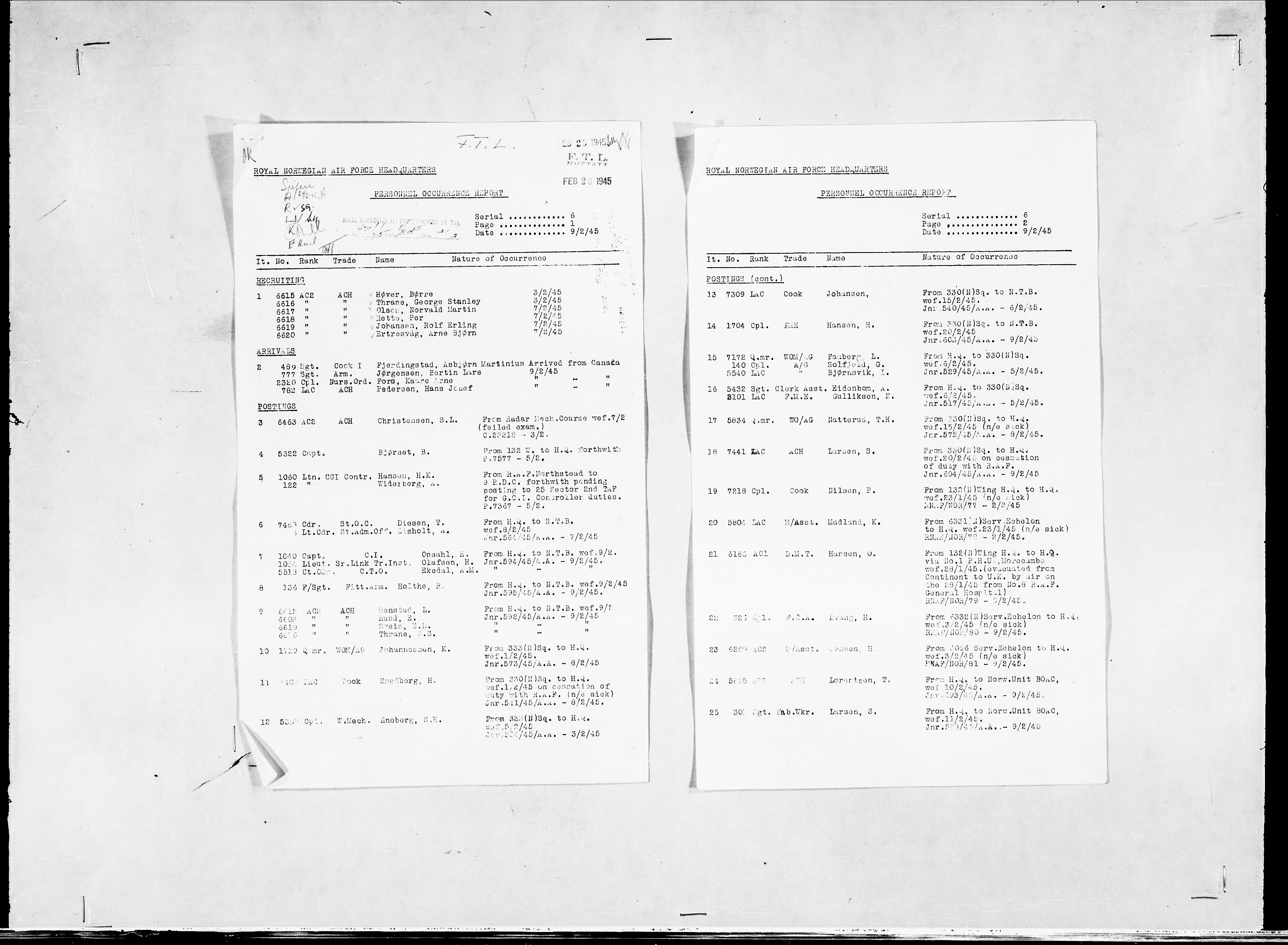 Forsvaret, Flyvåpnenes treningsleir 1940-1945, RA/RAFA-3974/V/L0038: Ekspedisjonskontoret. 8. Personellkontoret, 1940-1945