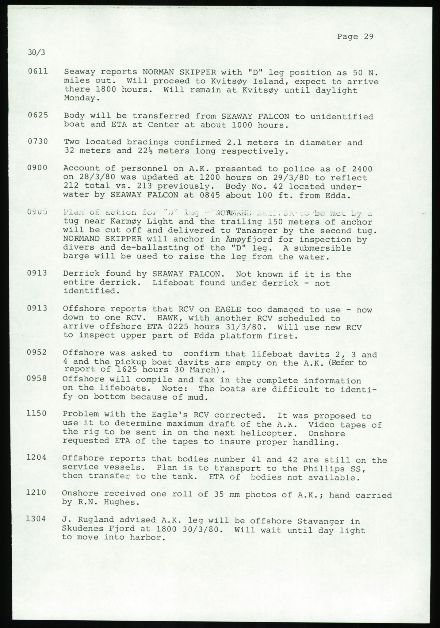 Justisdepartementet, Granskningskommisjonen ved Alexander Kielland-ulykken 27.3.1980, AV/RA-S-1165/D/L0017: P Hjelpefartøy (Doku.liste + P1-P6 av 6)/Q Hovedredningssentralen (Q0-Q27 av 27), 1980-1981, s. 93