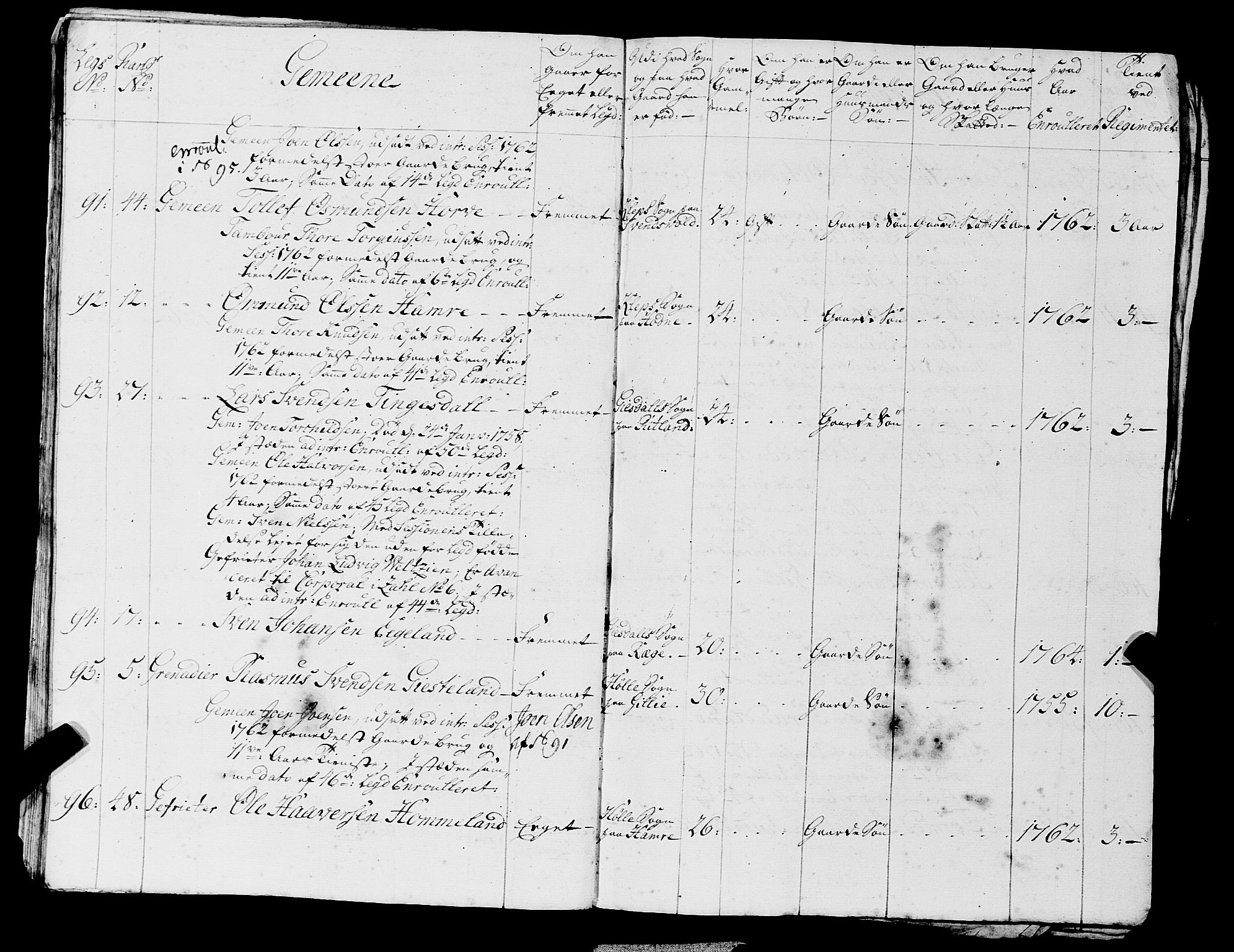 Fylkesmannen i Rogaland, AV/SAST-A-101928/99/3/325/325CA, 1655-1832, s. 7581