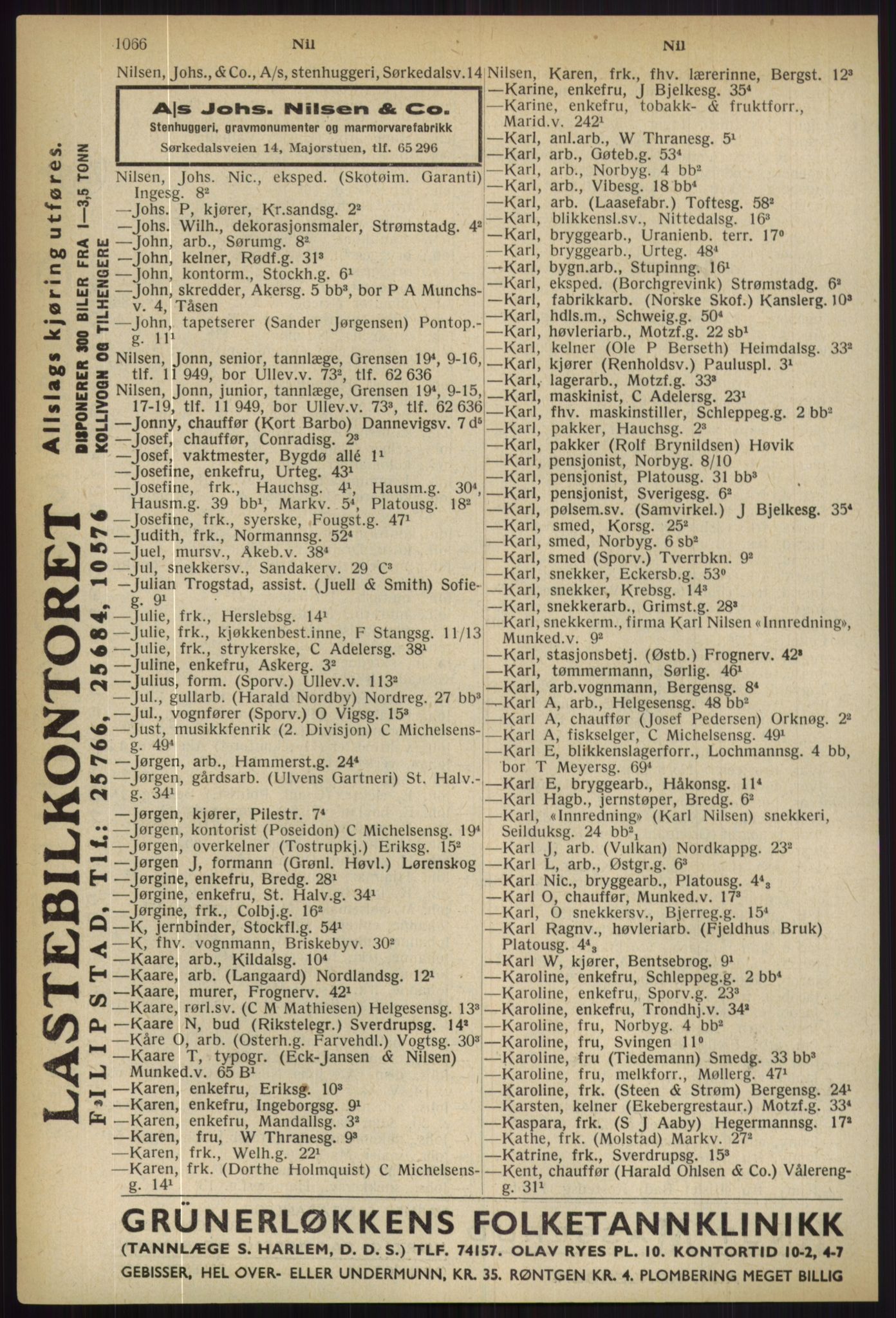 Kristiania/Oslo adressebok, PUBL/-, 1936, s. 1066
