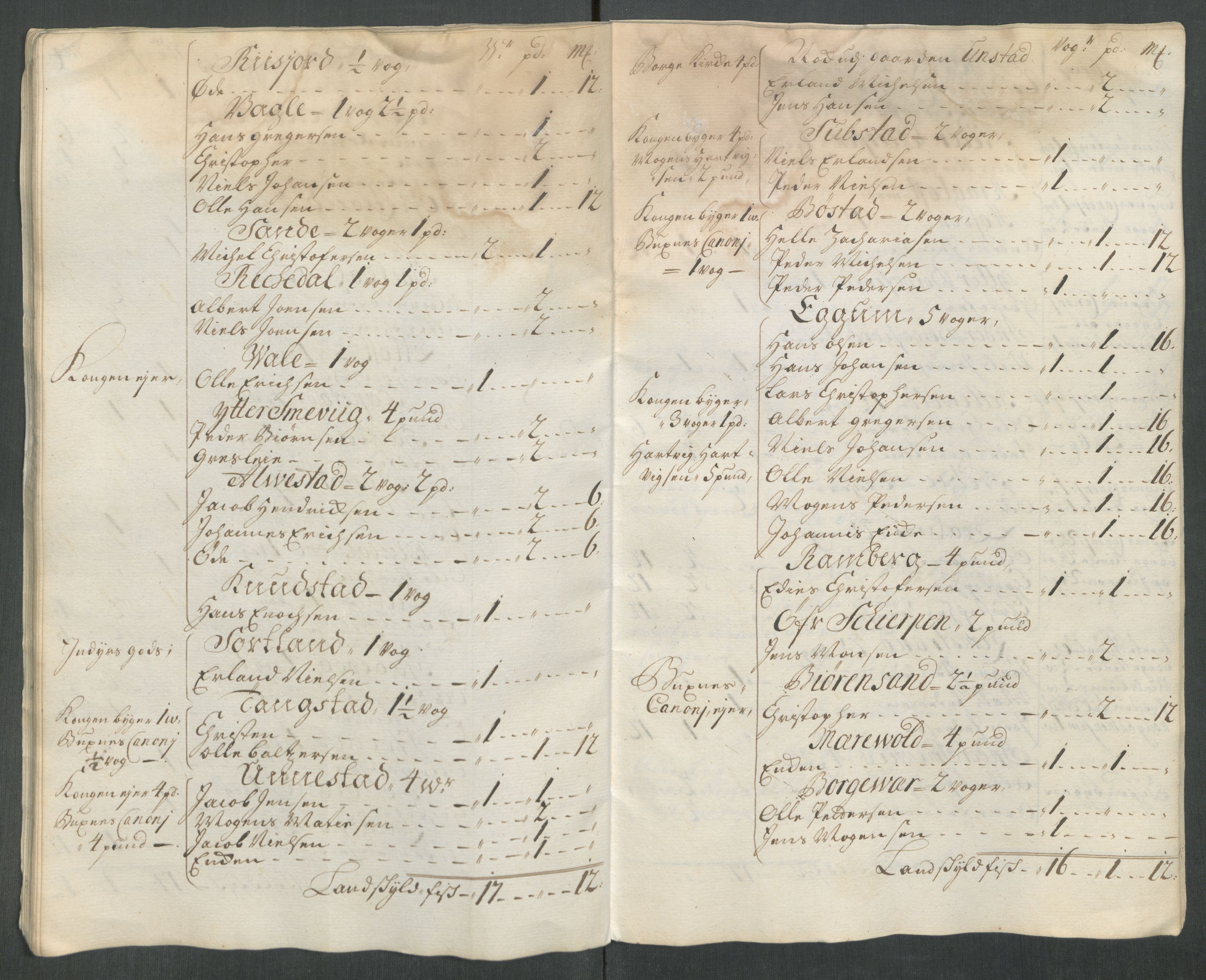 Rentekammeret inntil 1814, Reviderte regnskaper, Fogderegnskap, AV/RA-EA-4092/R67/L4682: Fogderegnskap Vesterålen, Andenes og Lofoten, 1716, s. 54