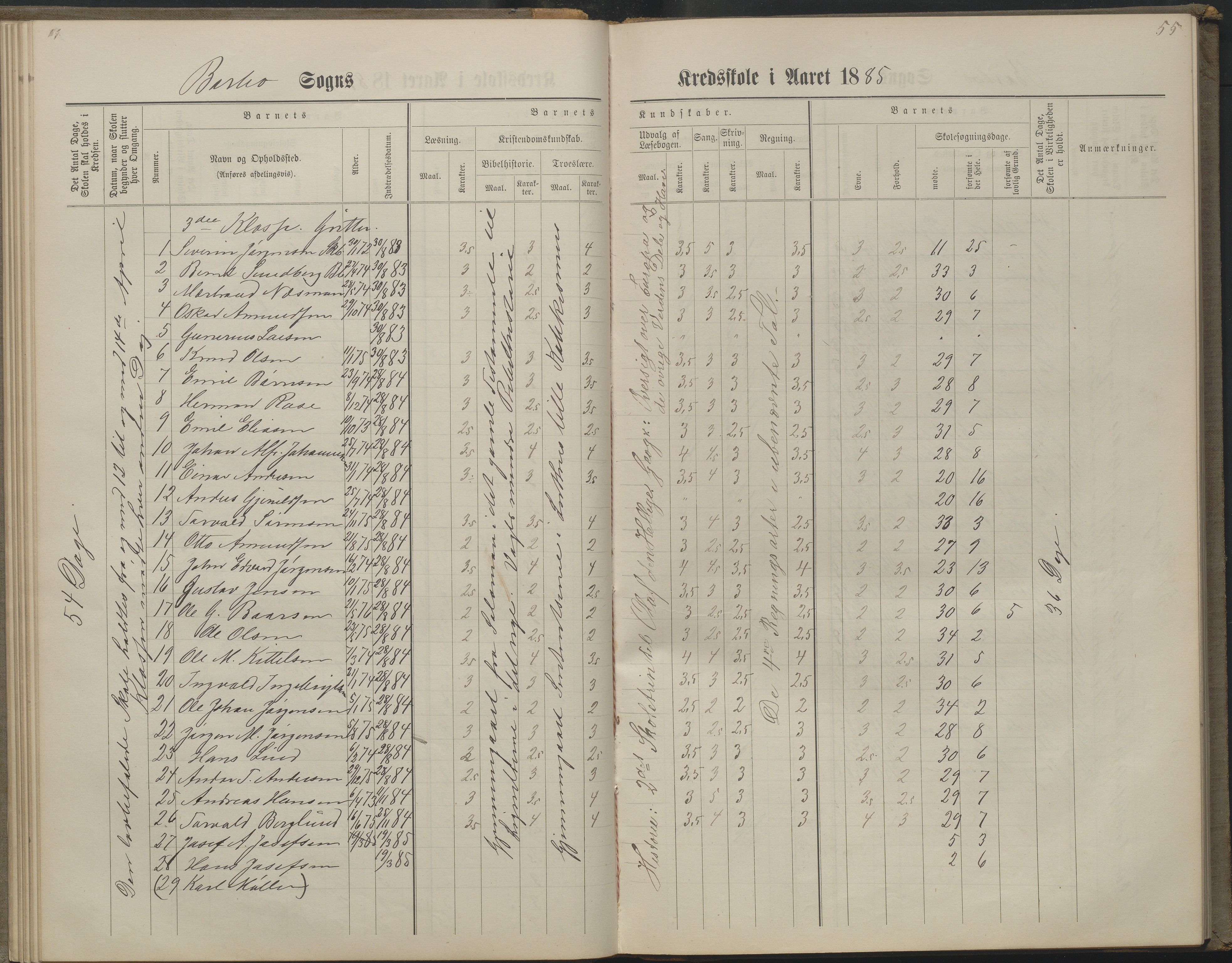 Arendal kommune, Katalog I, AAKS/KA0906-PK-I/07/L0160: Skoleprotokoll for nederste klasse, 1863-1877, s. 55