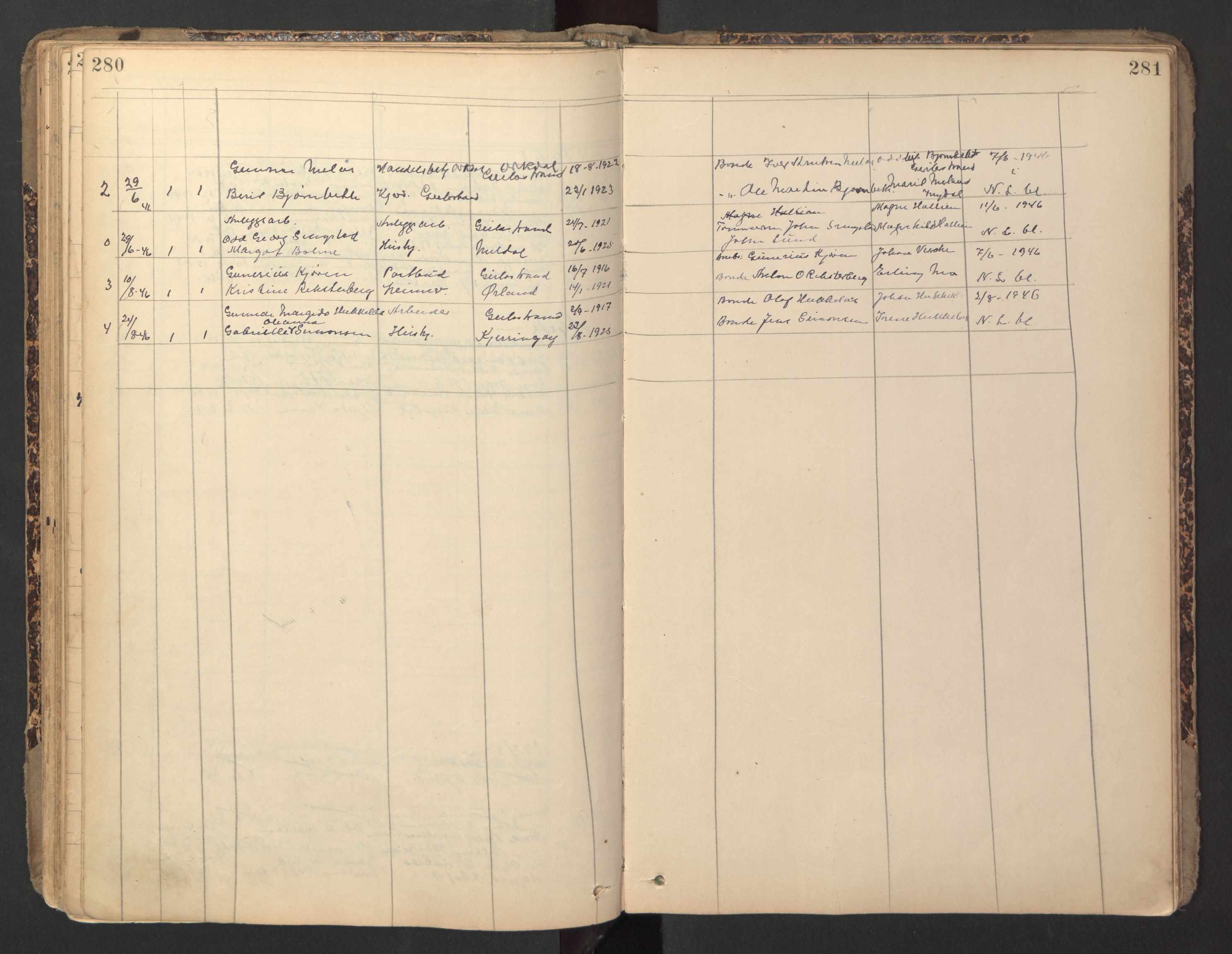 Ministerialprotokoller, klokkerbøker og fødselsregistre - Sør-Trøndelag, AV/SAT-A-1456/670/L0837: Klokkerbok nr. 670C01, 1905-1946, s. 280-281