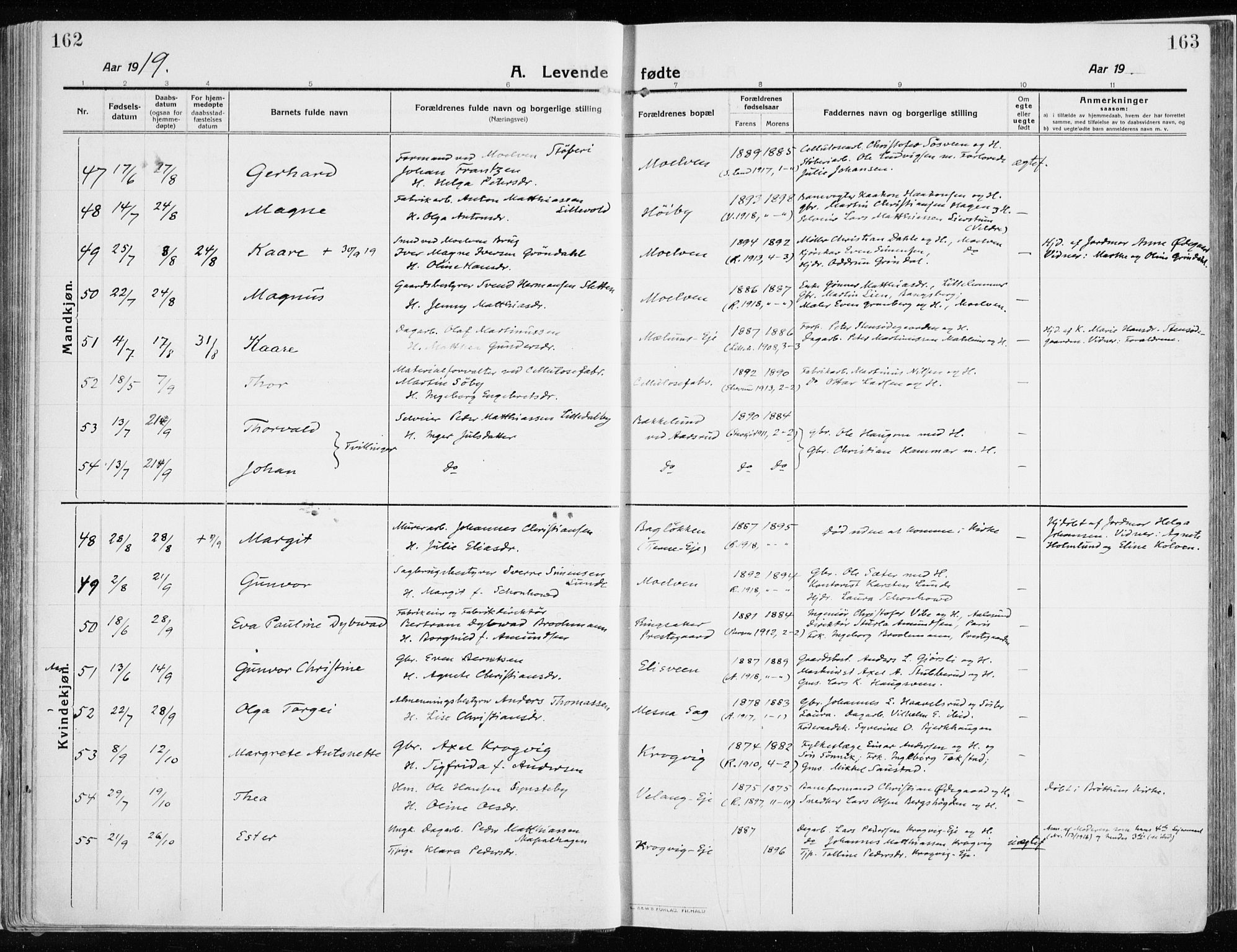 Ringsaker prestekontor, AV/SAH-PREST-014/K/Ka/L0020: Ministerialbok nr. 20, 1913-1922, s. 162-163