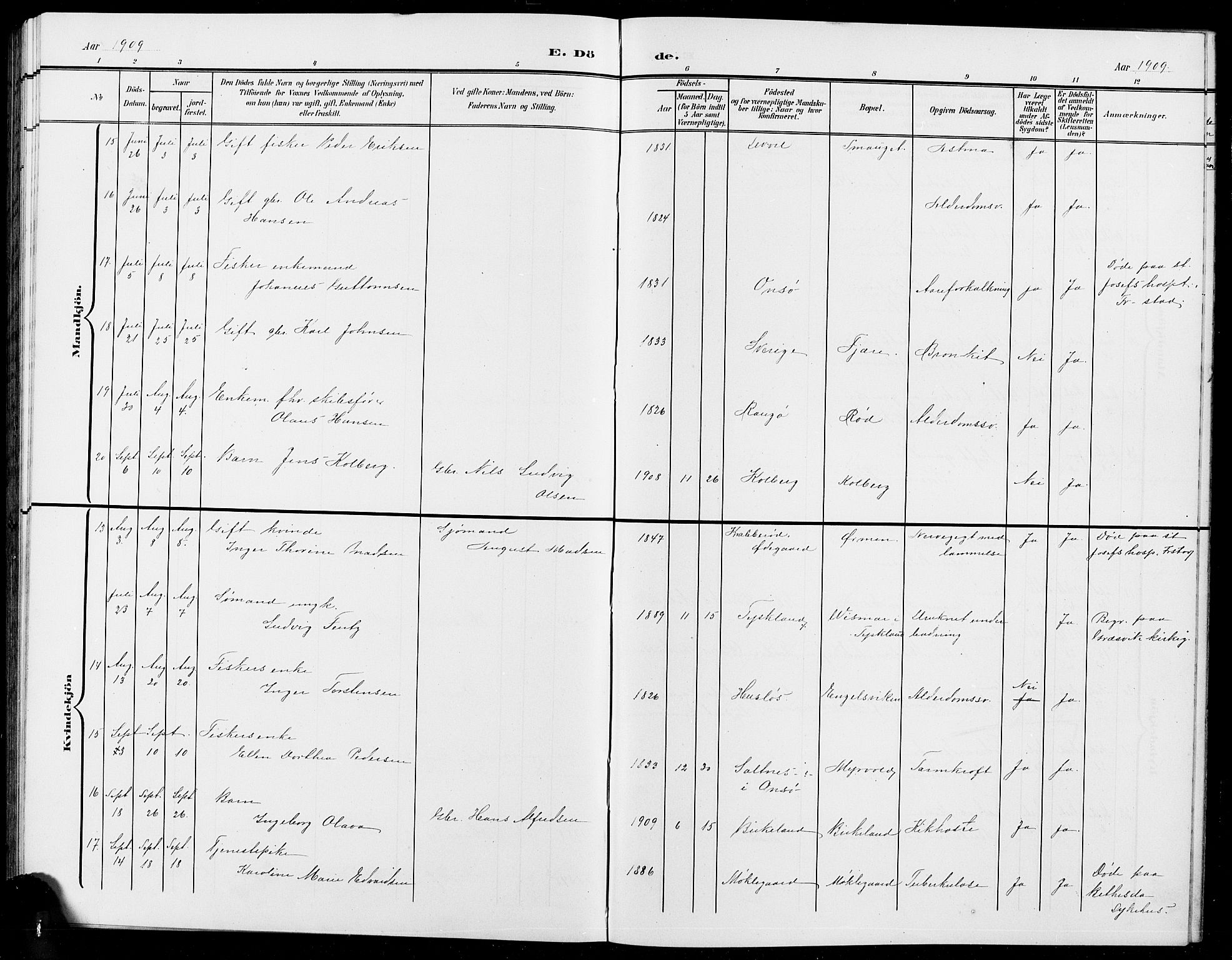 Onsøy prestekontor Kirkebøker, AV/SAO-A-10914/G/Ga/L0002: Klokkerbok nr. I 2, 1903-1909