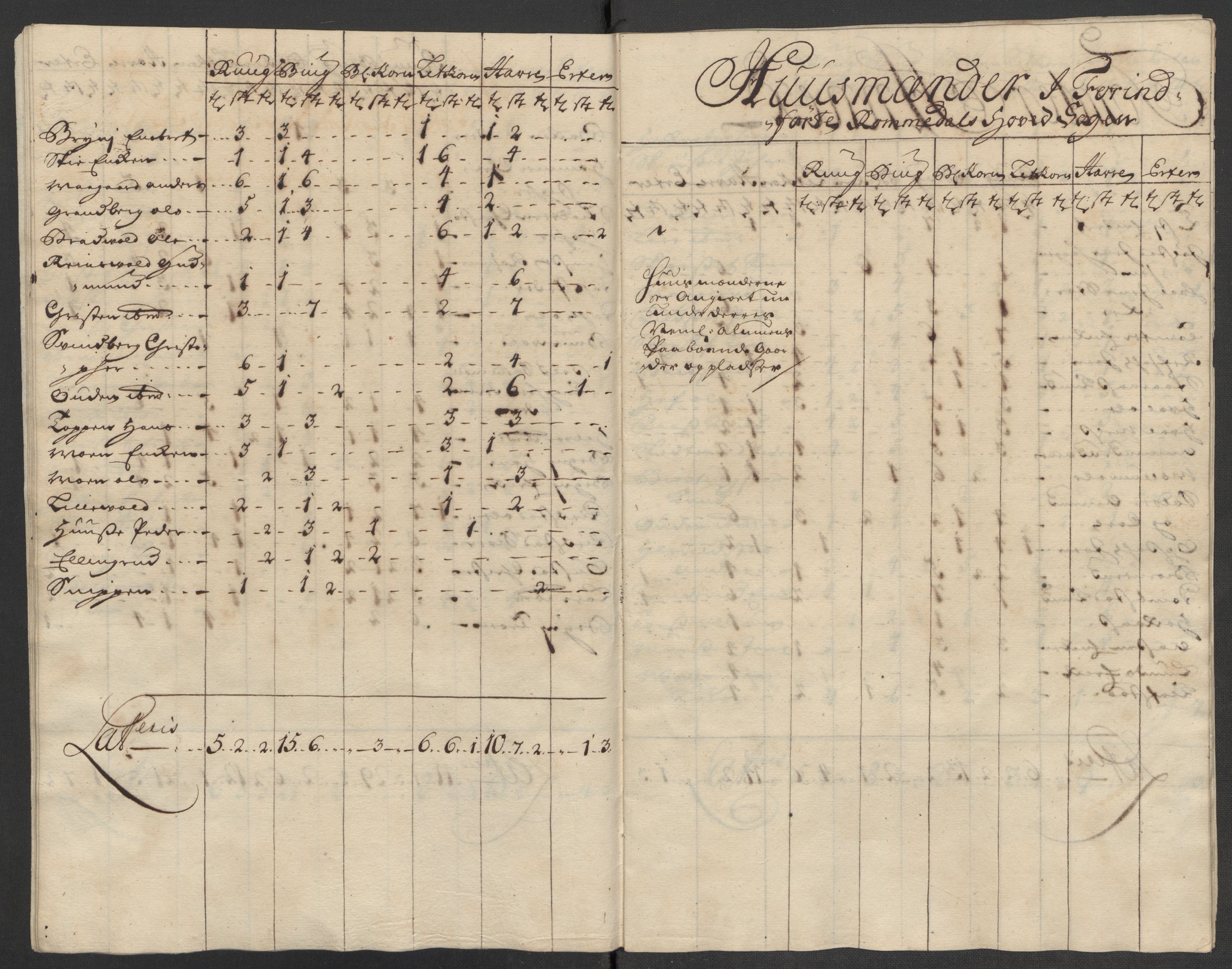 Rentekammeret inntil 1814, Reviderte regnskaper, Fogderegnskap, AV/RA-EA-4092/R16/L1053: Fogderegnskap Hedmark, 1715, s. 314