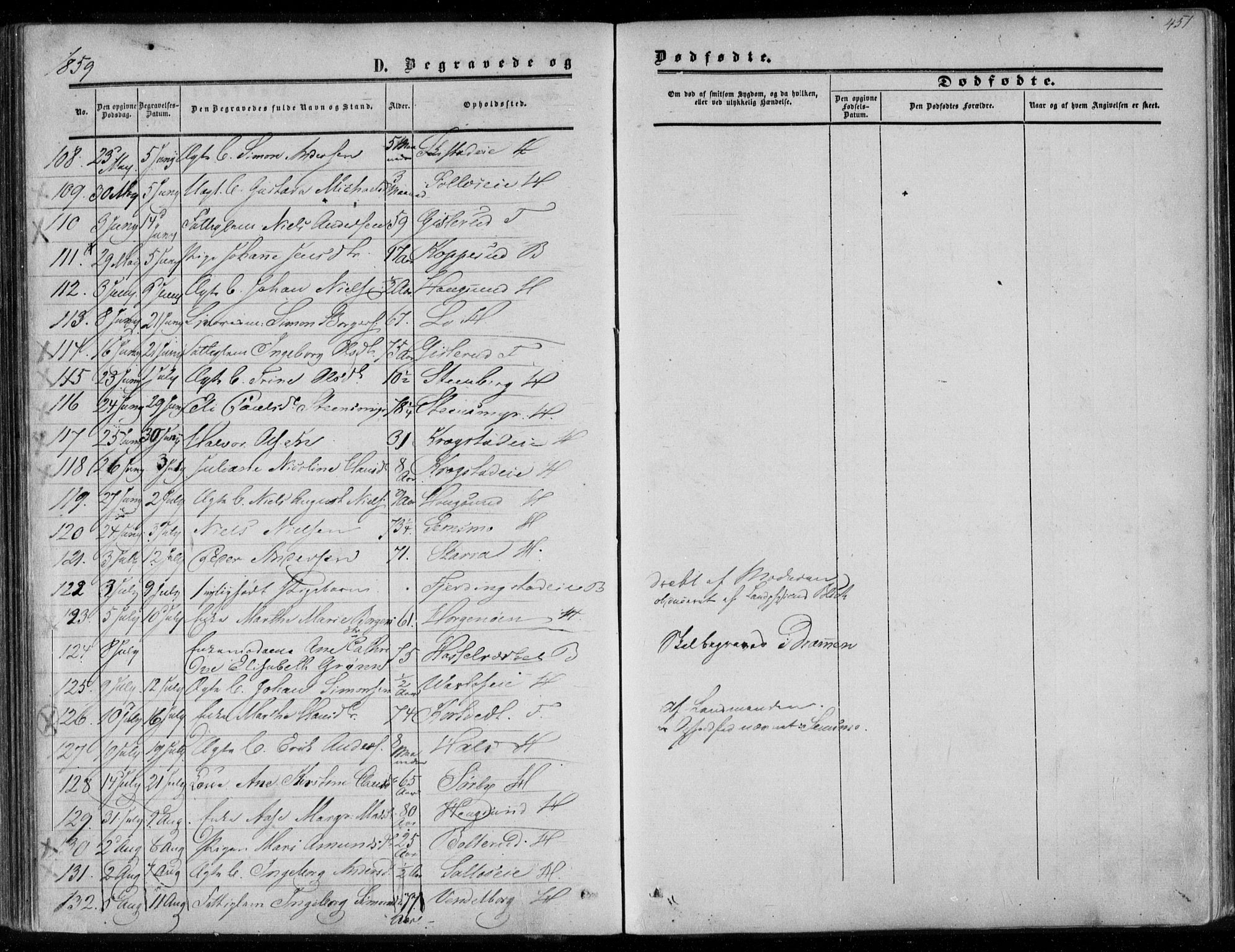 Eiker kirkebøker, AV/SAKO-A-4/F/Fa/L0015b: Ministerialbok nr. I 15B, 1854-1860, s. 451