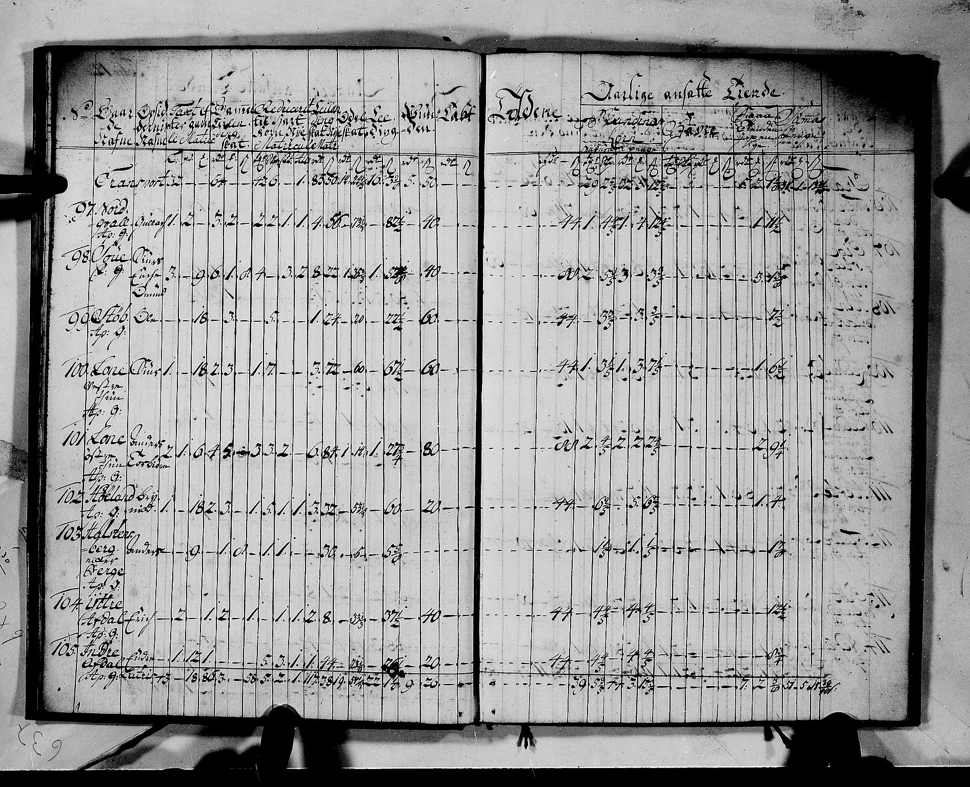 Rentekammeret inntil 1814, Realistisk ordnet avdeling, RA/EA-4070/N/Nb/Nbf/L0142: Voss matrikkelprotokoll, 1723, s. 13