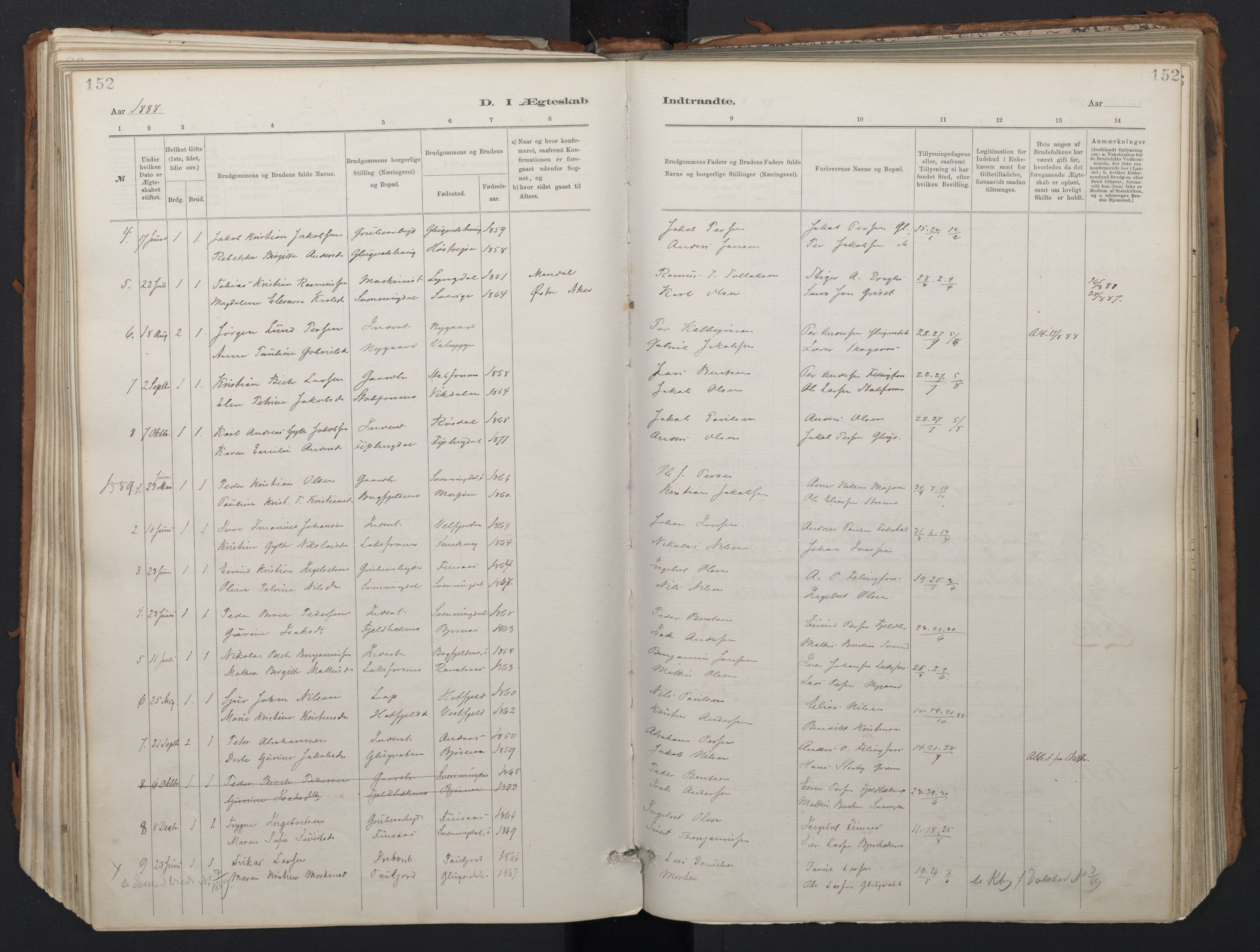 Ministerialprotokoller, klokkerbøker og fødselsregistre - Nordland, SAT/A-1459/824/L0338: Ministerialbok nr. 824A01, 1880-1915, s. 152