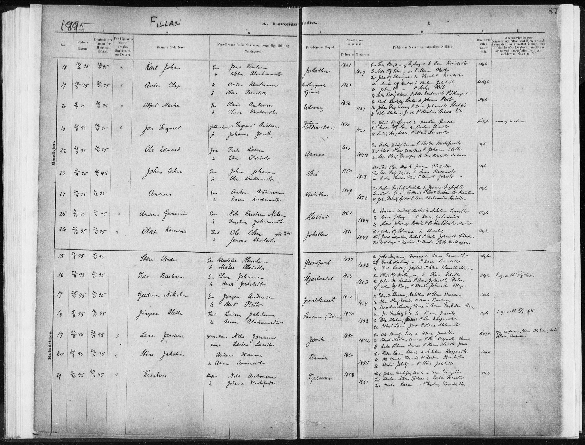 Ministerialprotokoller, klokkerbøker og fødselsregistre - Sør-Trøndelag, AV/SAT-A-1456/637/L0558: Ministerialbok nr. 637A01, 1882-1899, s. 87