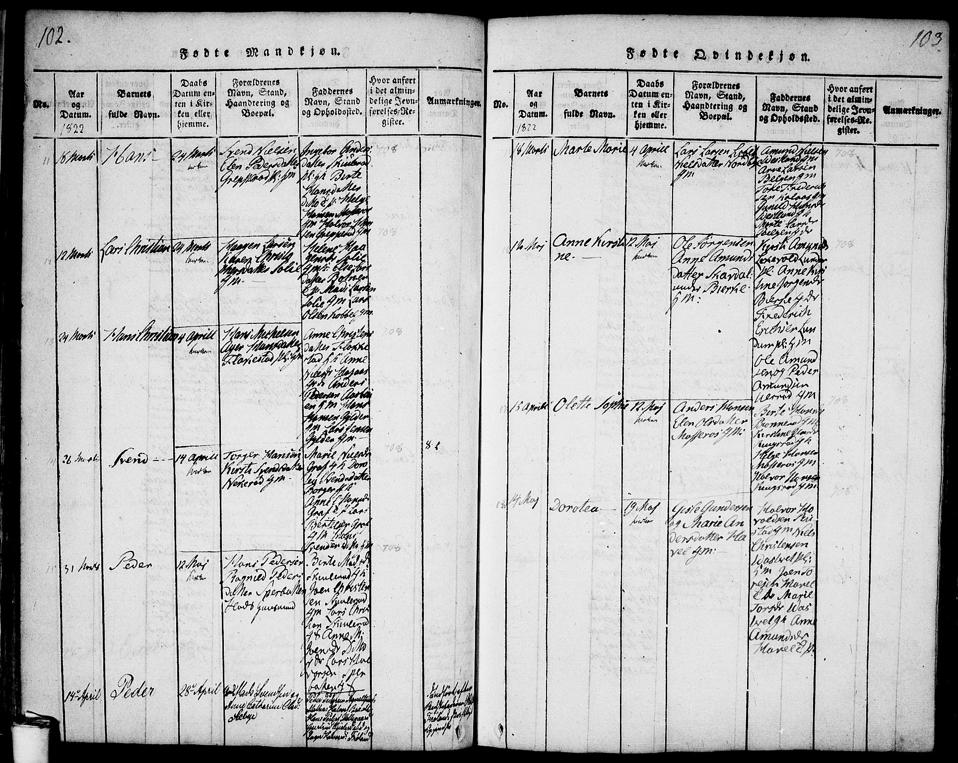 Våler prestekontor Kirkebøker, AV/SAO-A-11083/F/Fa/L0005: Ministerialbok nr. I 5, 1815-1839, s. 102-103