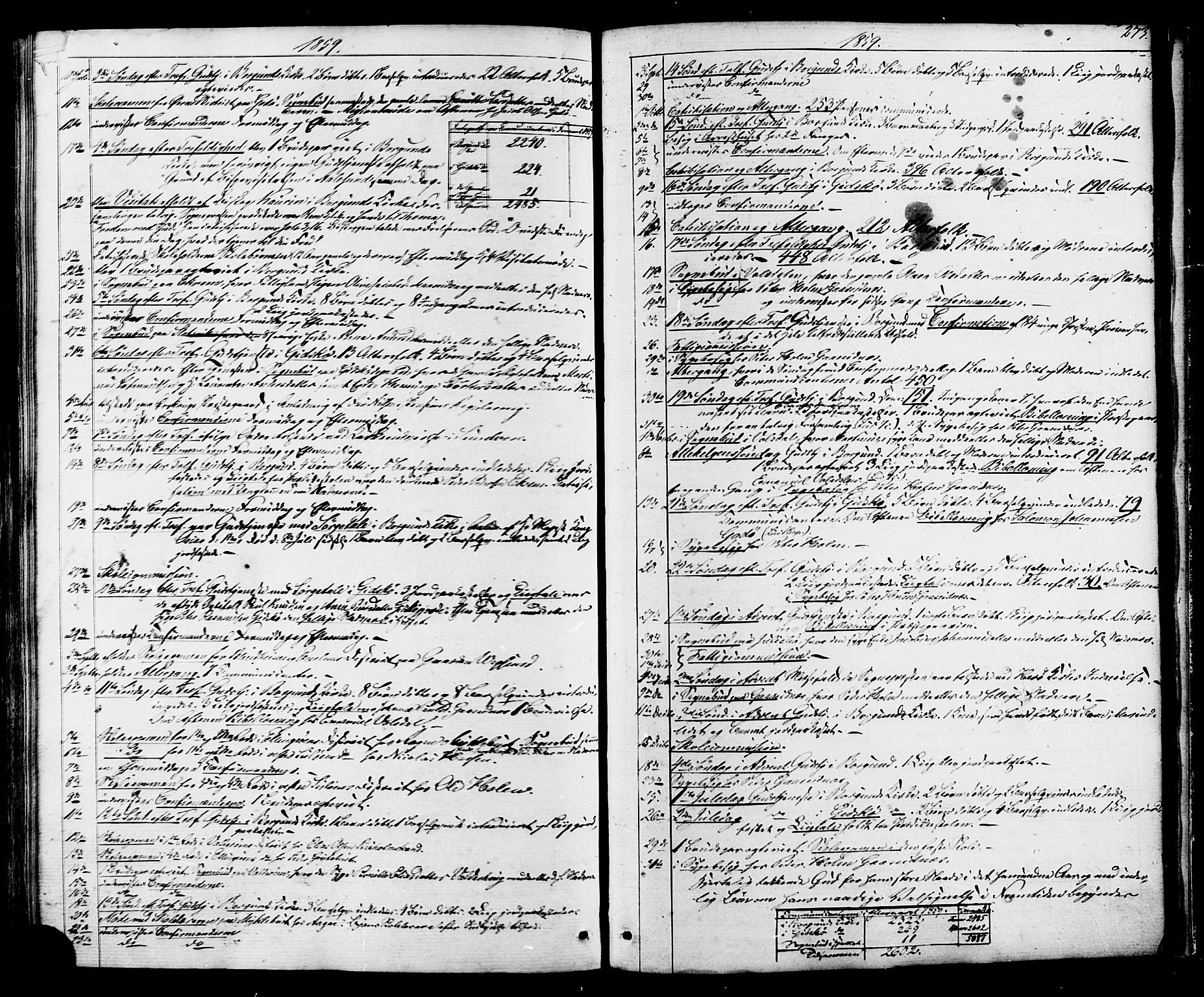 Ministerialprotokoller, klokkerbøker og fødselsregistre - Møre og Romsdal, AV/SAT-A-1454/528/L0398: Ministerialbok nr. 528A09, 1858-1864, s. 273