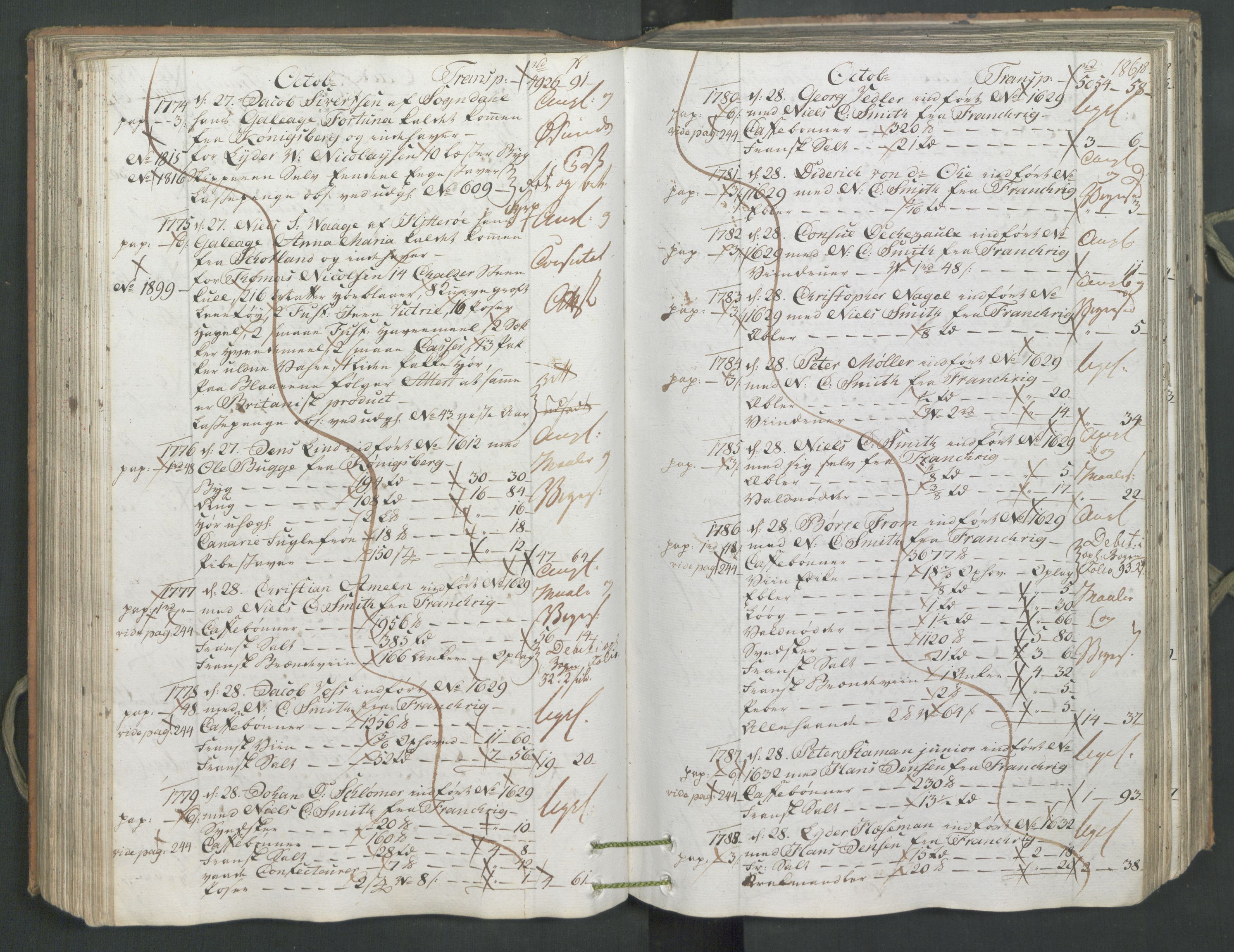 Generaltollkammeret, tollregnskaper, AV/RA-EA-5490/R26/L0222/0001: Tollregnskaper Bergen A / Inngående hovedtollbok, 1786, s. 185b-186a