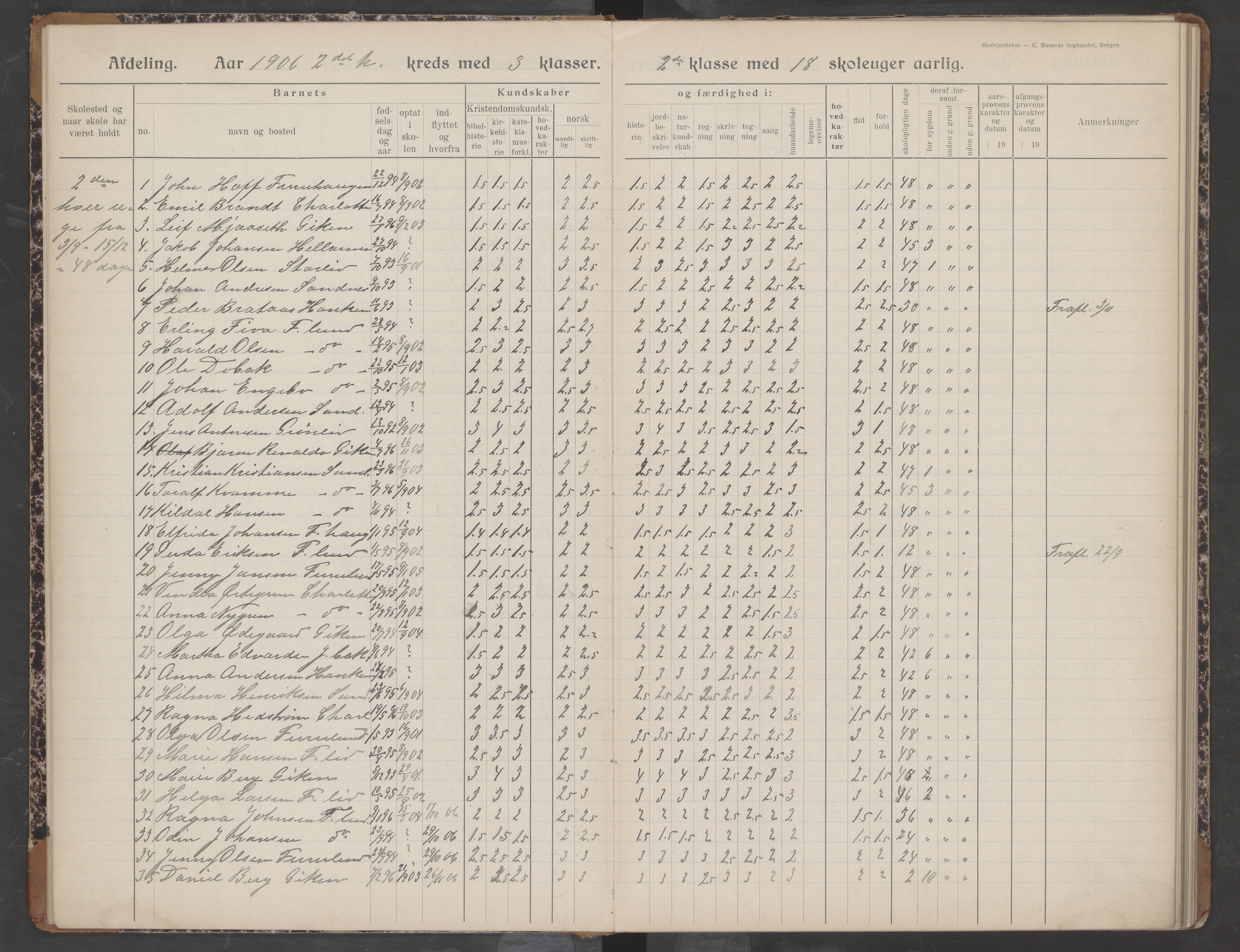 Fauske kommune. Skolestyret. Sulitjelma folkeskole, AIN/K-18410.510.01/F/Fa/L0003: Skoleprotokoll, 1906-1911