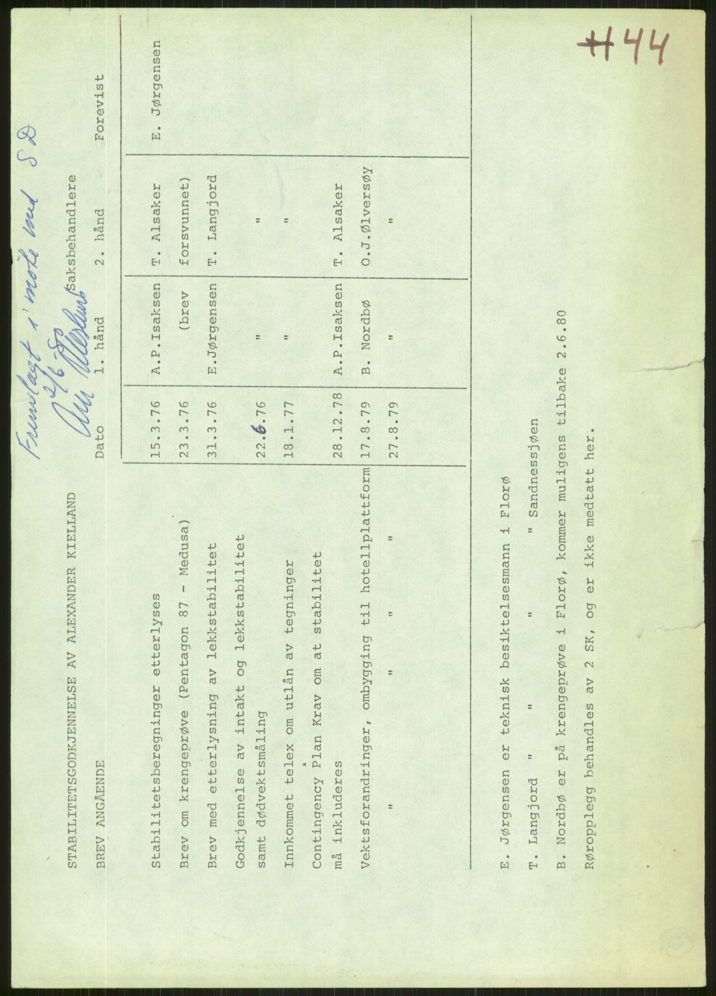 Justisdepartementet, Granskningskommisjonen ved Alexander Kielland-ulykken 27.3.1980, RA/S-1165/D/L0024: A Alexander L. Kielland (A1-A2, A7-A9, A14, A22, A16 av 31)/ E CFEM (E1, E3-E6 av 27)/ F Richard Ducros (Doku.liste + F1-F6 av 8)/ H Sjøfartsdirektoratet/Skipskontrollen (H12, H14-H16, H44, H49, H51 av 52), 1980-1981, s. 973