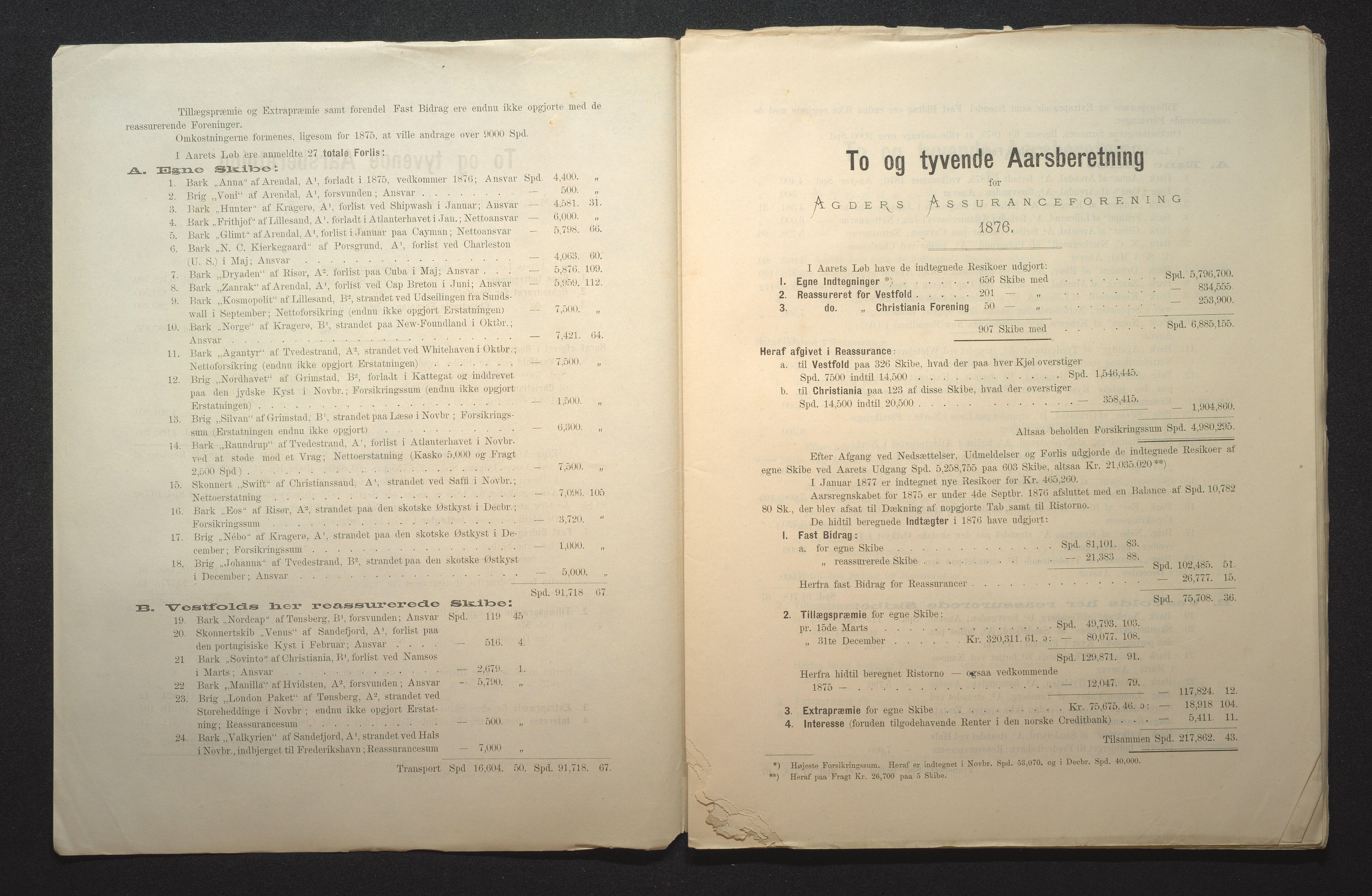 Agders Gjensidige Assuranceforening, AAKS/PA-1718/05/L0001: Regnskap, seilavdeling, pakkesak, 1855-1880