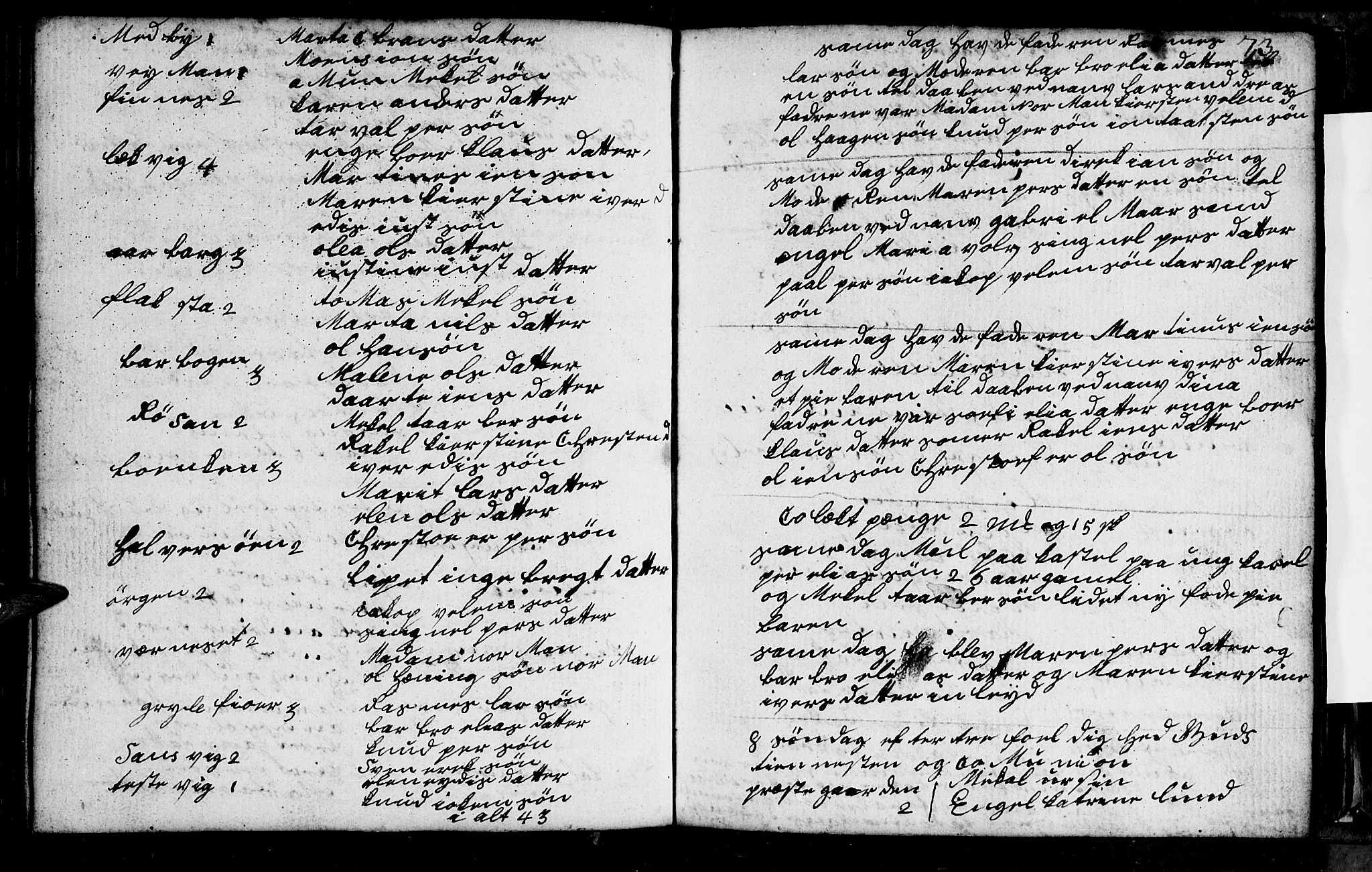 Berg sokneprestkontor, AV/SATØ-S-1318/G/Ga/Gab/L0010klokker: Klokkerbok nr. 10, 1783-1811, s. 73