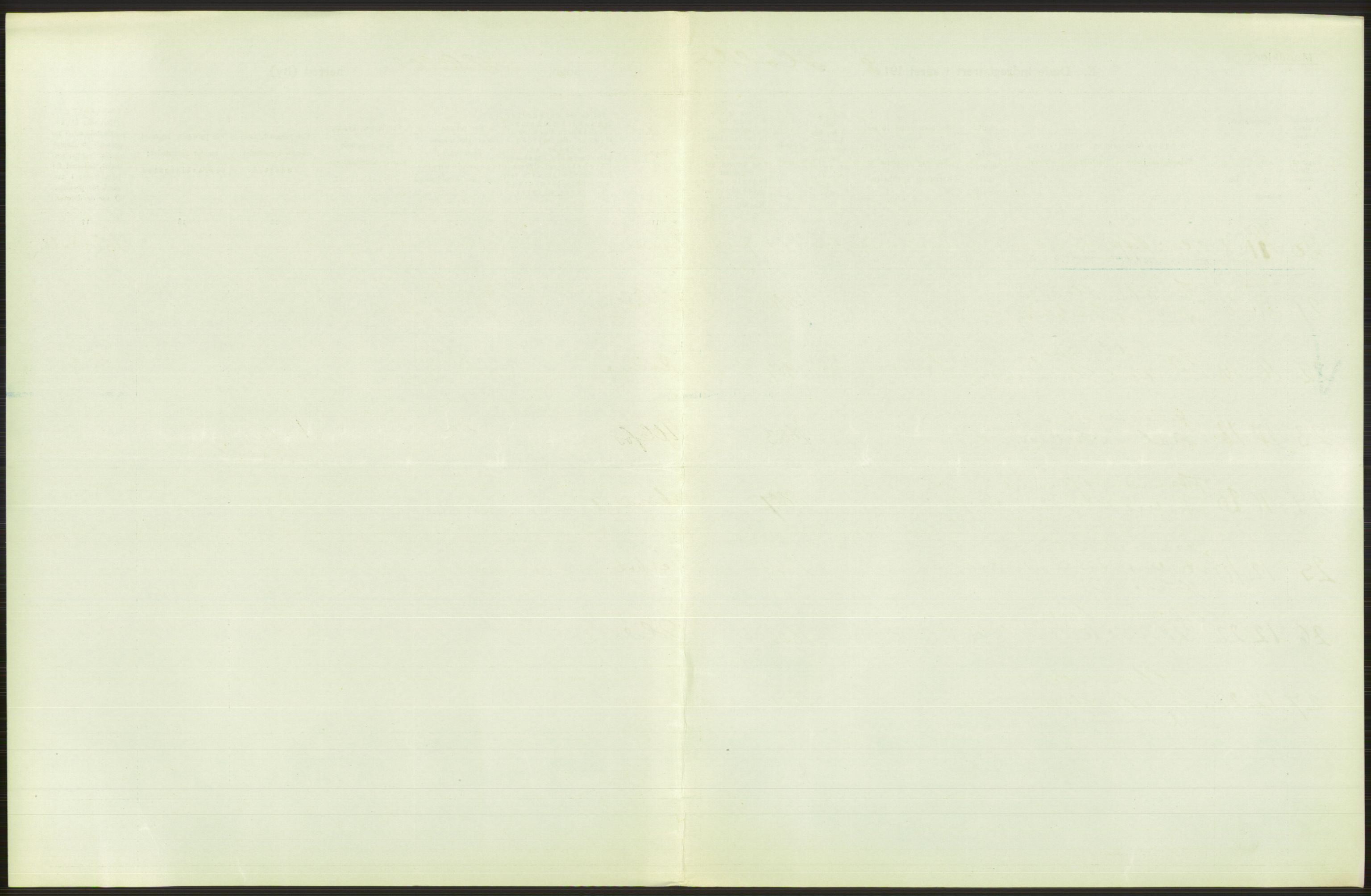 Statistisk sentralbyrå, Sosiodemografiske emner, Befolkning, RA/S-2228/D/Df/Dfb/Dfbh/L0026: Telemark fylke: Døde. Bygder og byer., 1918, s. 427