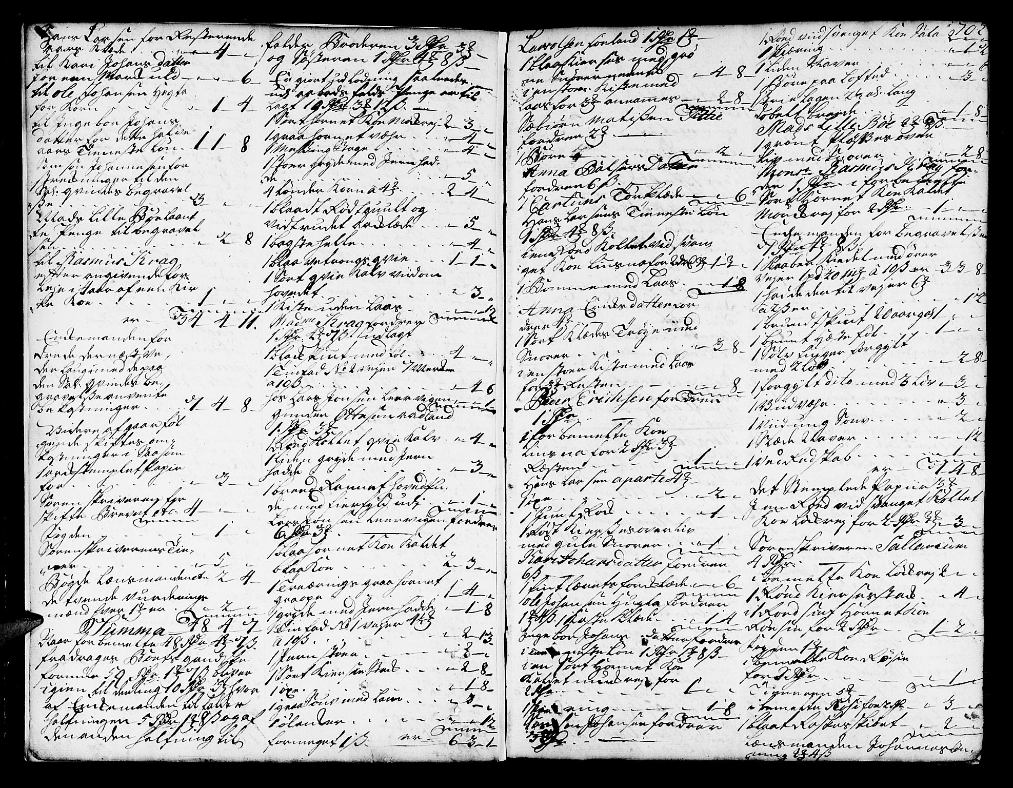 Sunnhordland sorenskrivar, SAB/A-2401/1/H/Ha/Haa/L0006: Skifteprotokollar. Register på lesesal. Fol. 1061- ut, 1751-1753, s. 701b-702a