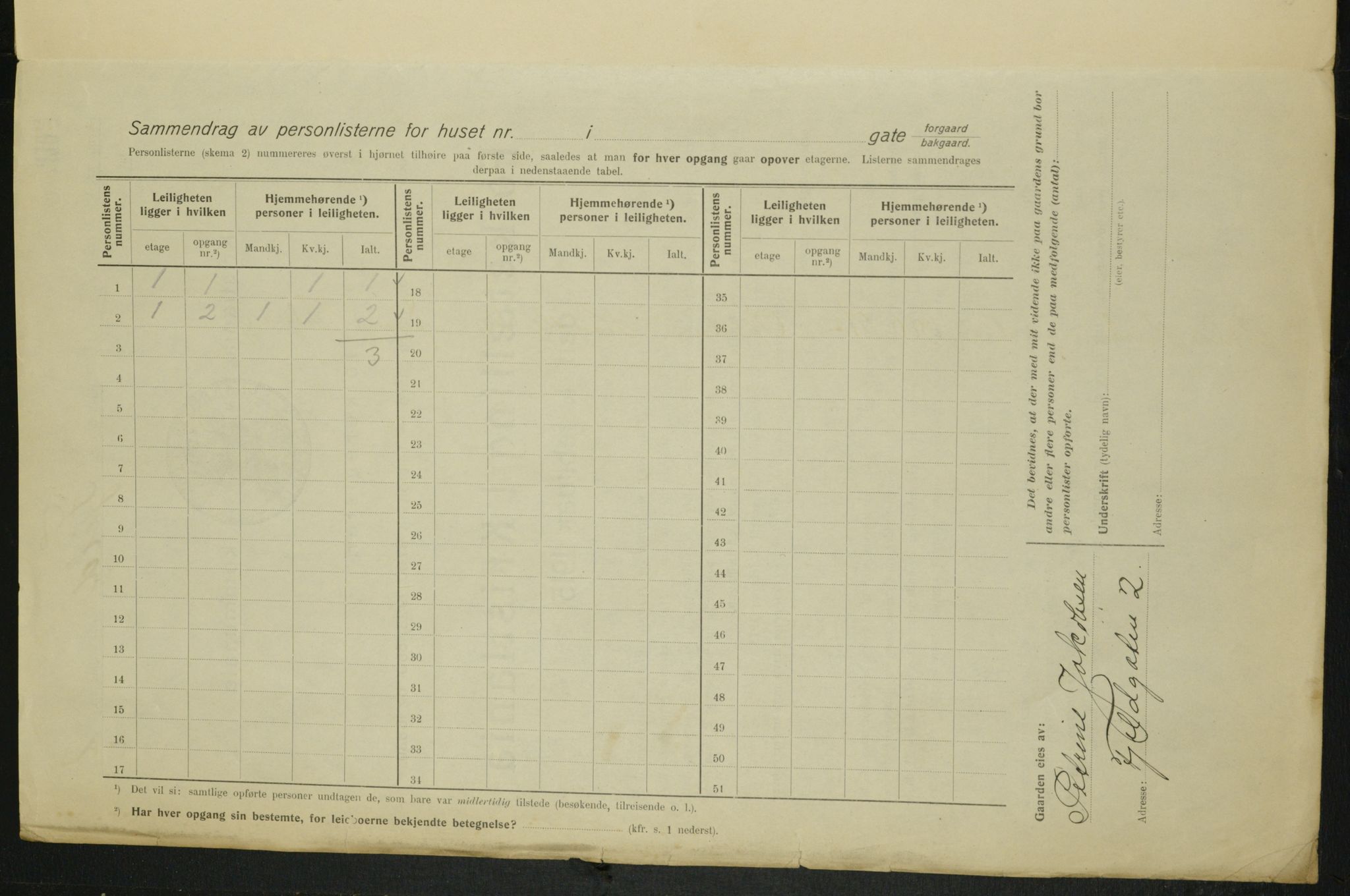 OBA, Kommunal folketelling 1.2.1915 for Kristiania, 1915, s. 23837