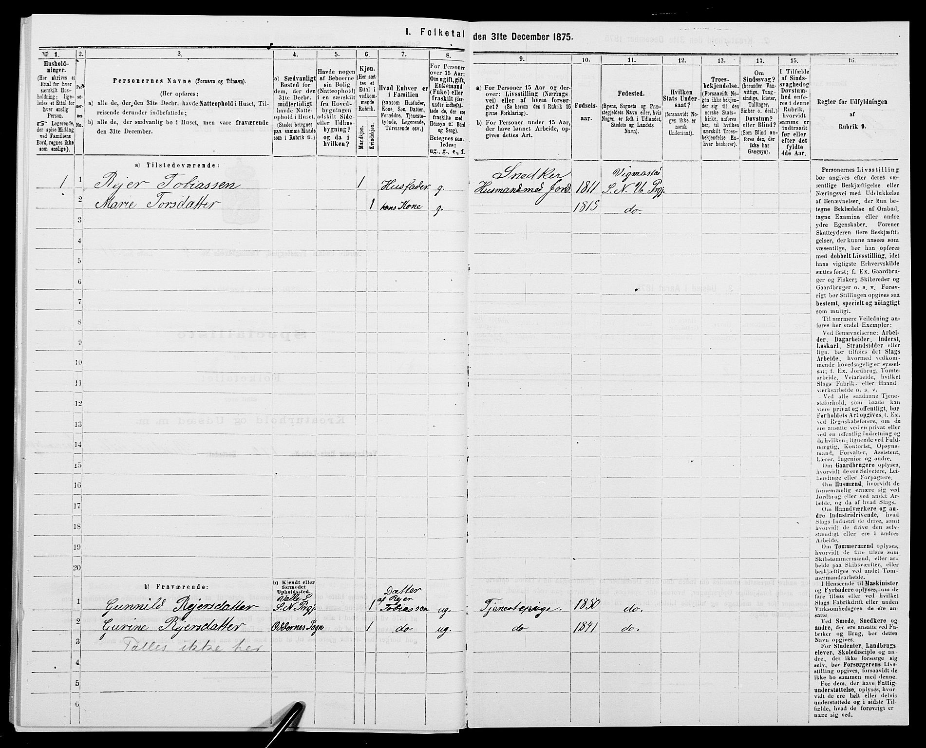 SAK, Folketelling 1875 for 1028P Nord-Audnedal prestegjeld, 1875, s. 446