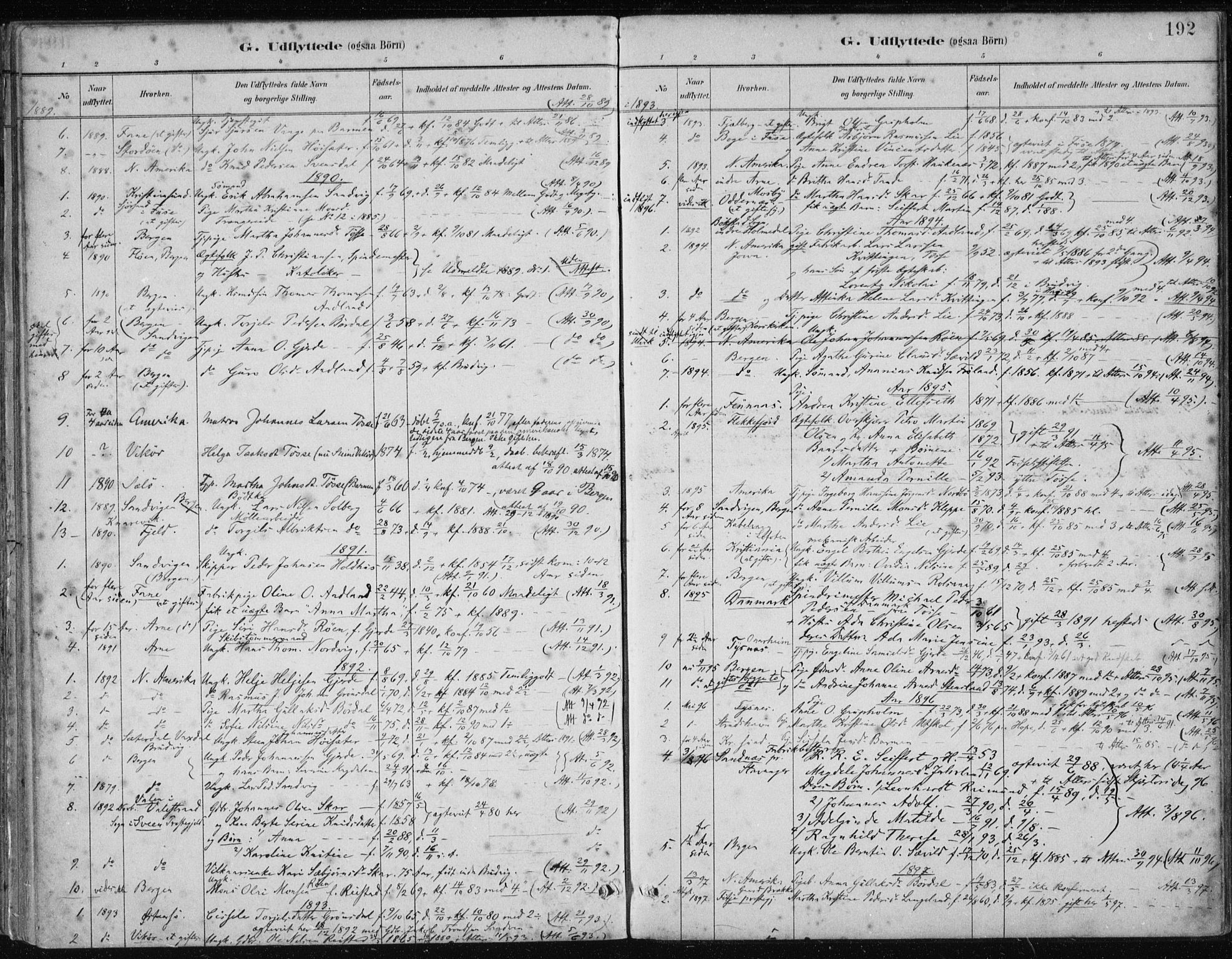 Samnanger Sokneprestembete, AV/SAB-A-77501/H/Haa: Ministerialbok nr. A 1, 1885-1901, s. 192