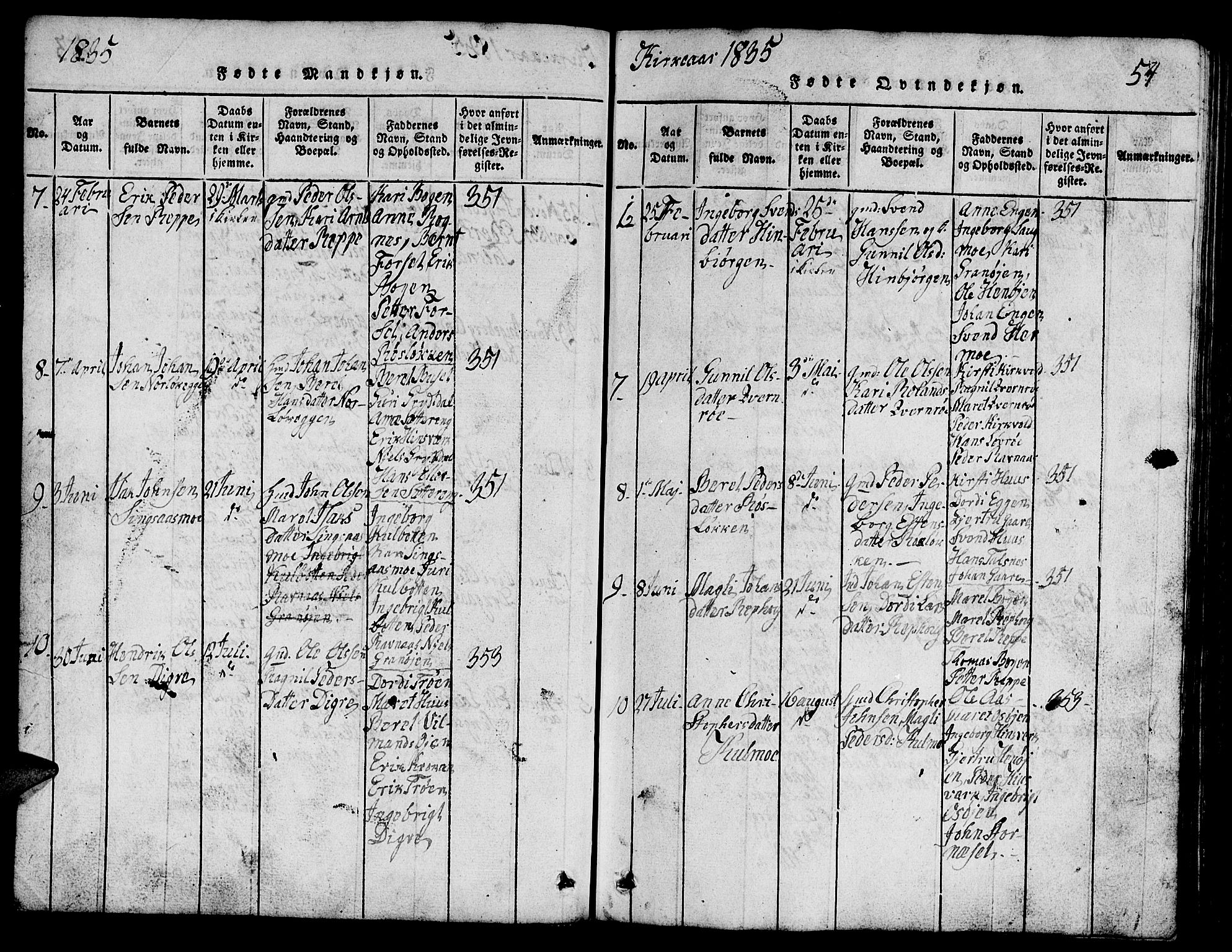 Ministerialprotokoller, klokkerbøker og fødselsregistre - Sør-Trøndelag, AV/SAT-A-1456/688/L1026: Klokkerbok nr. 688C01, 1817-1860, s. 54