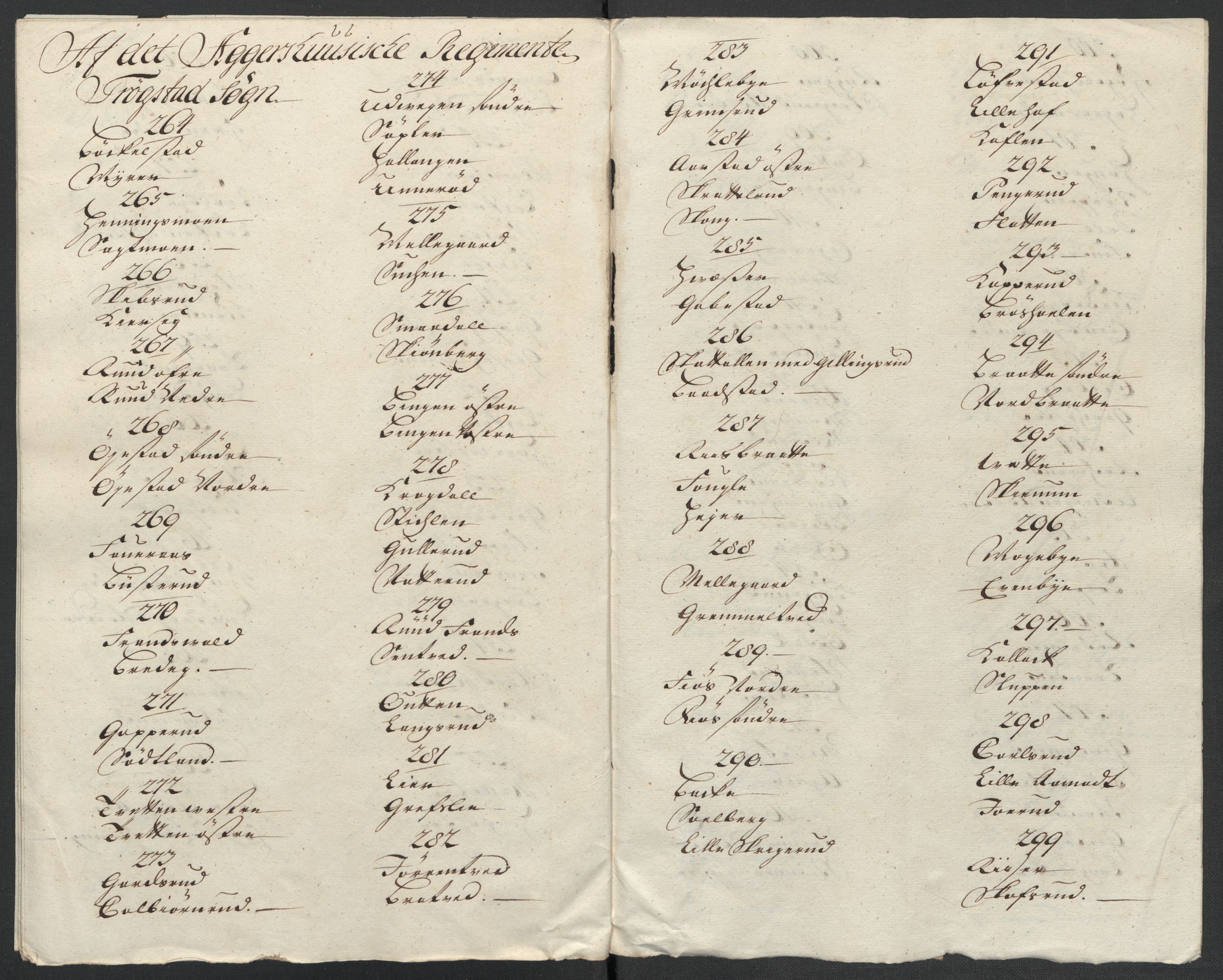 Rentekammeret inntil 1814, Reviderte regnskaper, Fogderegnskap, AV/RA-EA-4092/R07/L0311: Fogderegnskap Rakkestad, Heggen og Frøland, 1716, s. 218