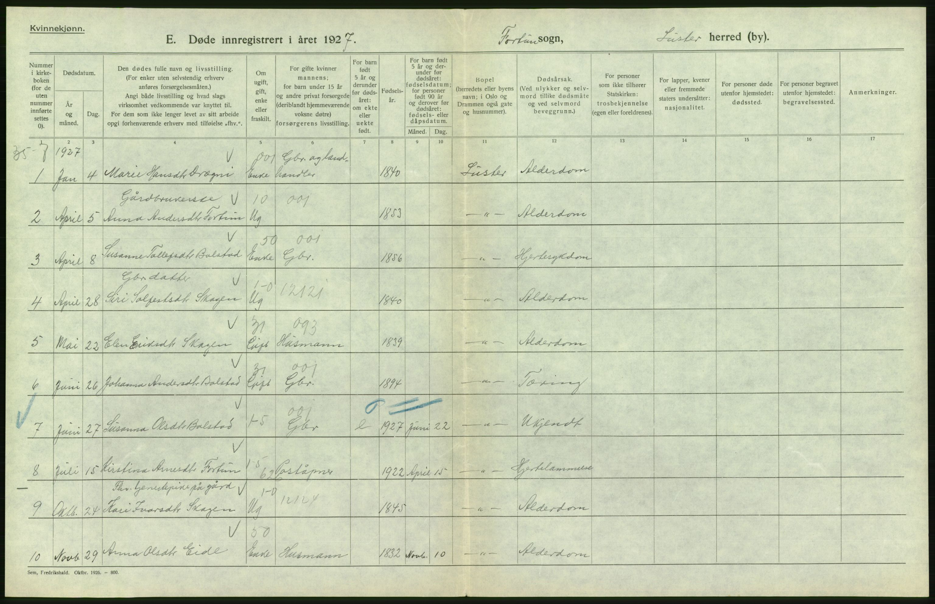 Statistisk sentralbyrå, Sosiodemografiske emner, Befolkning, RA/S-2228/D/Df/Dfc/Dfcg/L0030: Sogn og Fjordane fylke: Gifte, døde. Bygder., 1927, s. 366