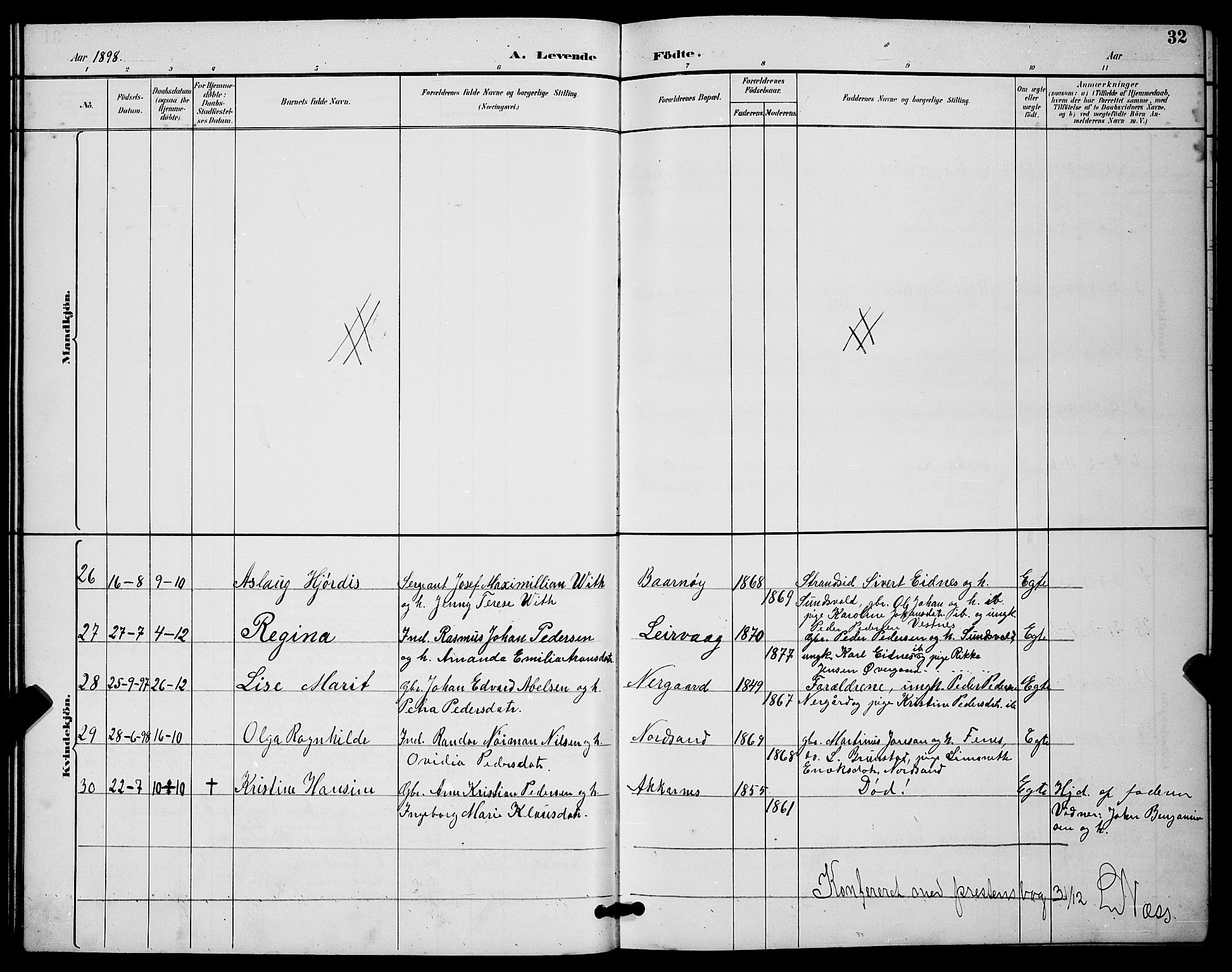 Sand/Bjarkøy sokneprestkontor, AV/SATØ-S-0811/I/Ia/Iab/L0003klokker: Klokkerbok nr. 3, 1891-1904, s. 32