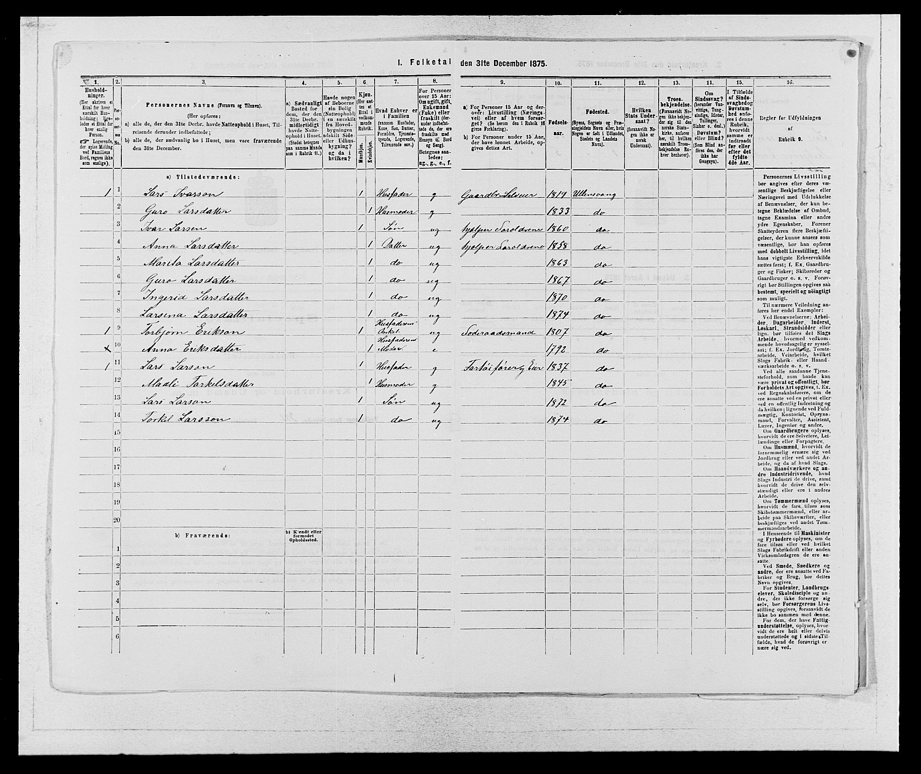 SAB, Folketelling 1875 for 1230P Ullensvang prestegjeld, 1875, s. 1862