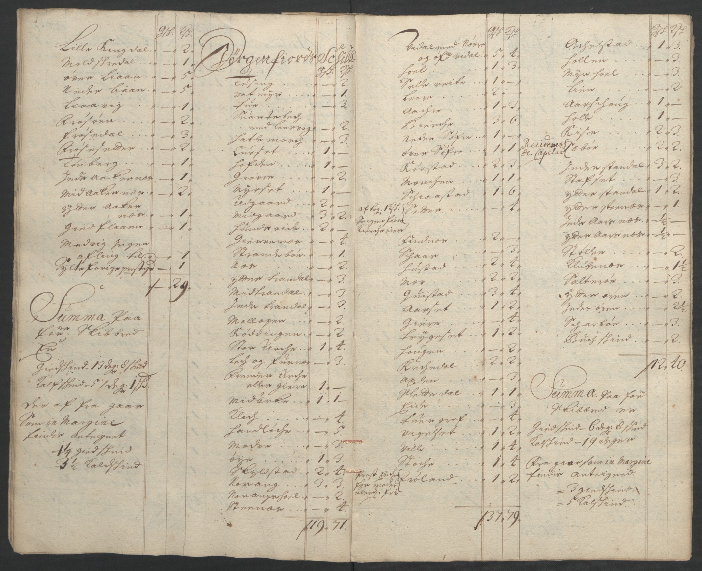 Rentekammeret inntil 1814, Reviderte regnskaper, Fogderegnskap, AV/RA-EA-4092/R54/L3555: Fogderegnskap Sunnmøre, 1694-1695, s. 100