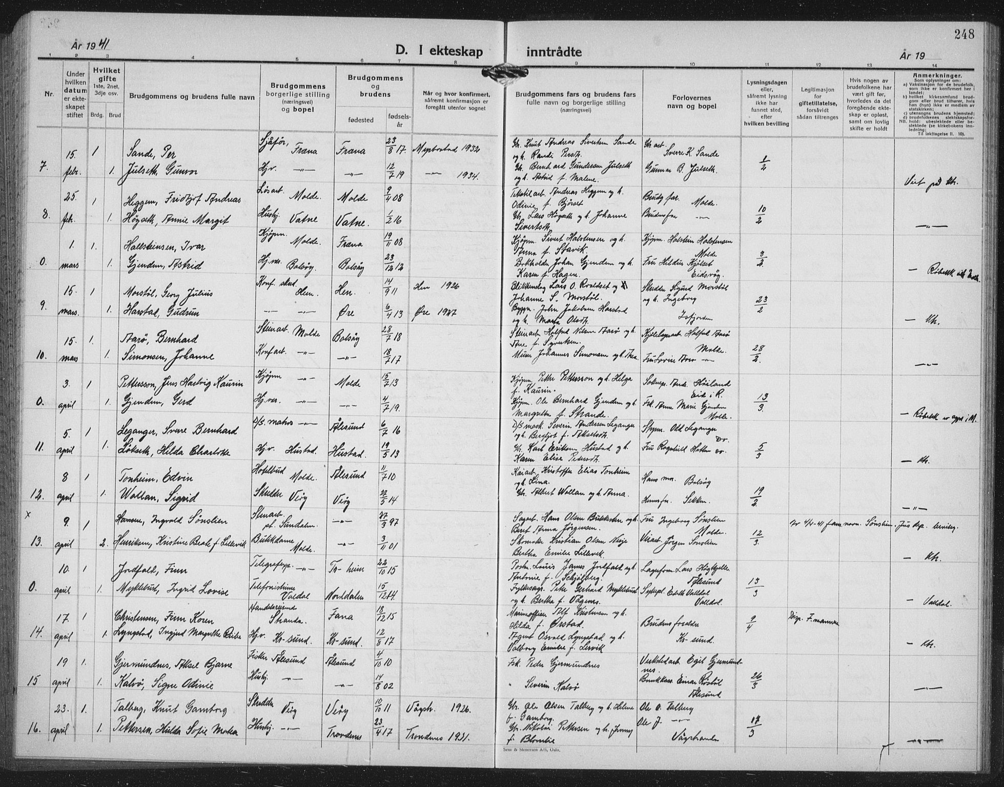 Ministerialprotokoller, klokkerbøker og fødselsregistre - Møre og Romsdal, AV/SAT-A-1454/558/L0704: Klokkerbok nr. 558C05, 1921-1942, s. 248