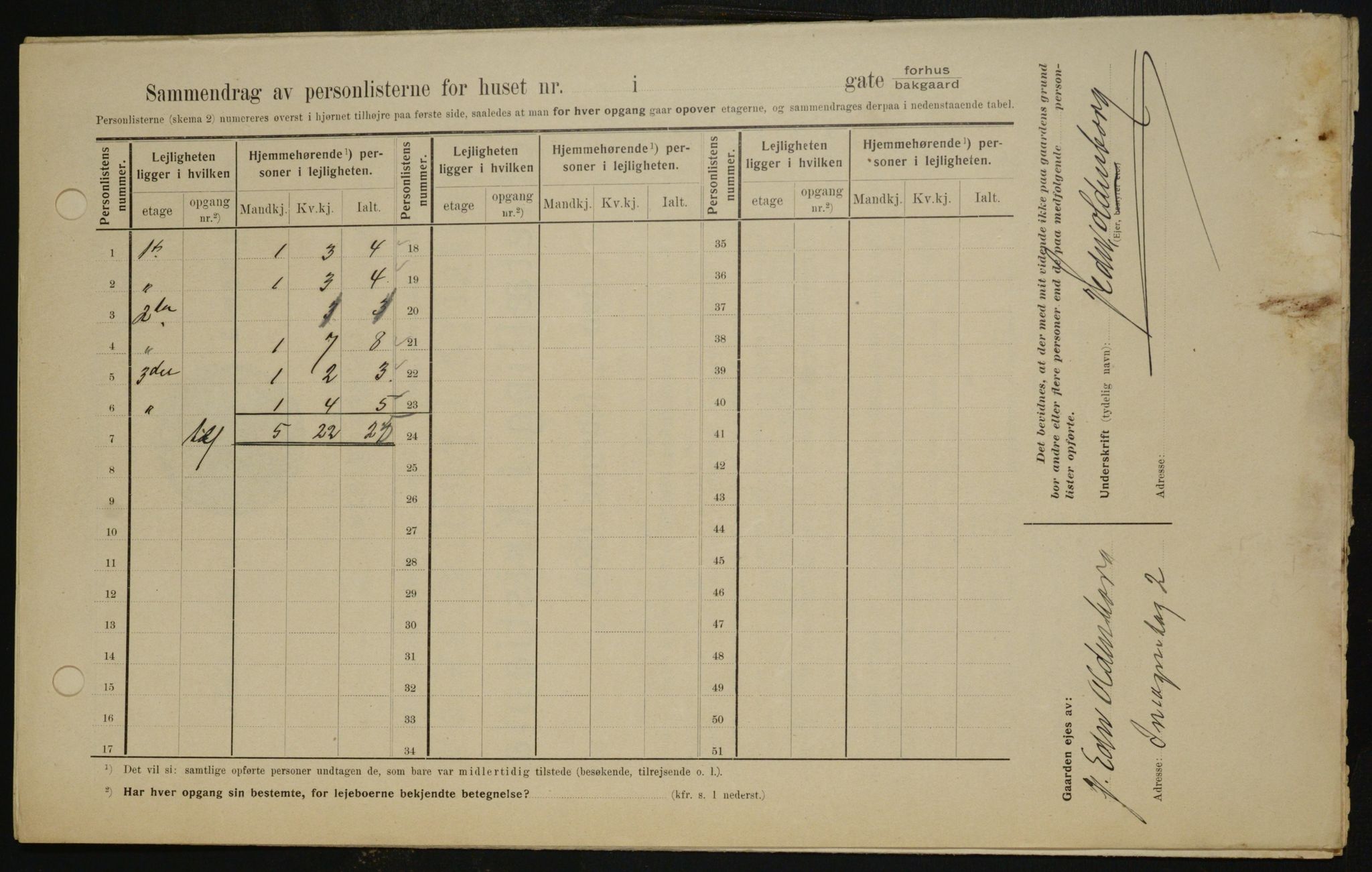 OBA, Kommunal folketelling 1.2.1909 for Kristiania kjøpstad, 1909, s. 40207