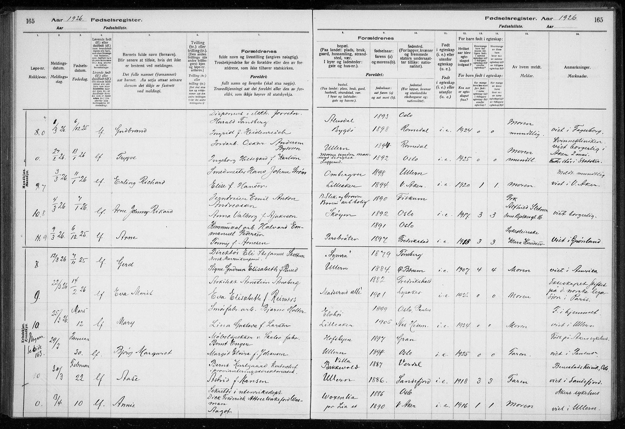 Ullern prestekontor Kirkebøker, AV/SAO-A-10740/J/L0001: Fødselsregister nr. 1, 1916-1928, s. 165