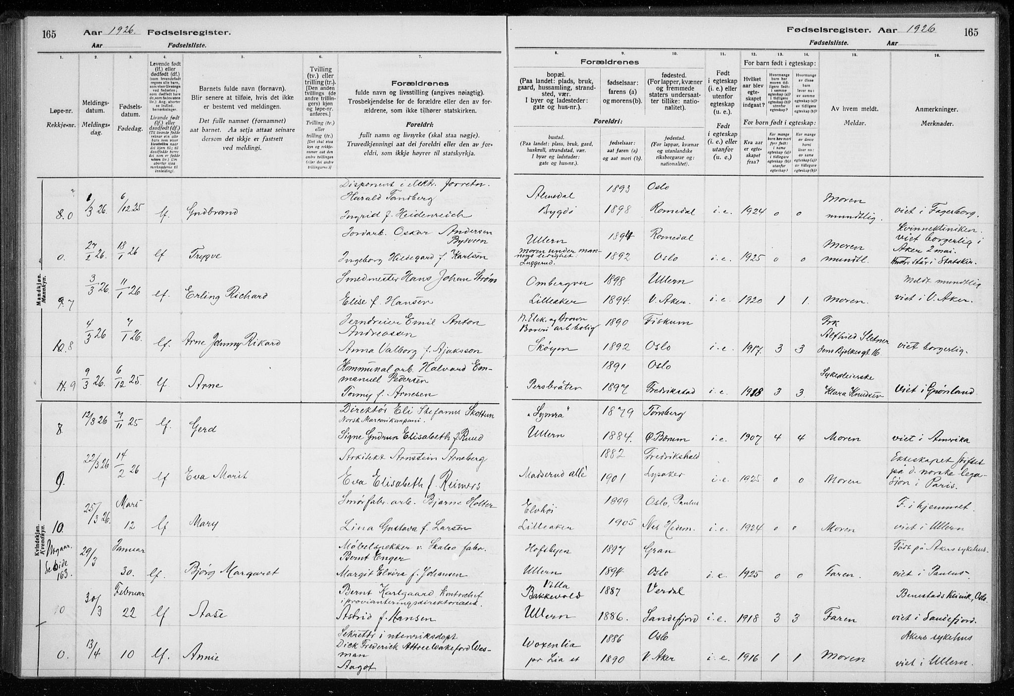 Ullern prestekontor Kirkebøker, SAO/A-10740/J/L0001: Fødselsregister nr. 1, 1916-1928, s. 165