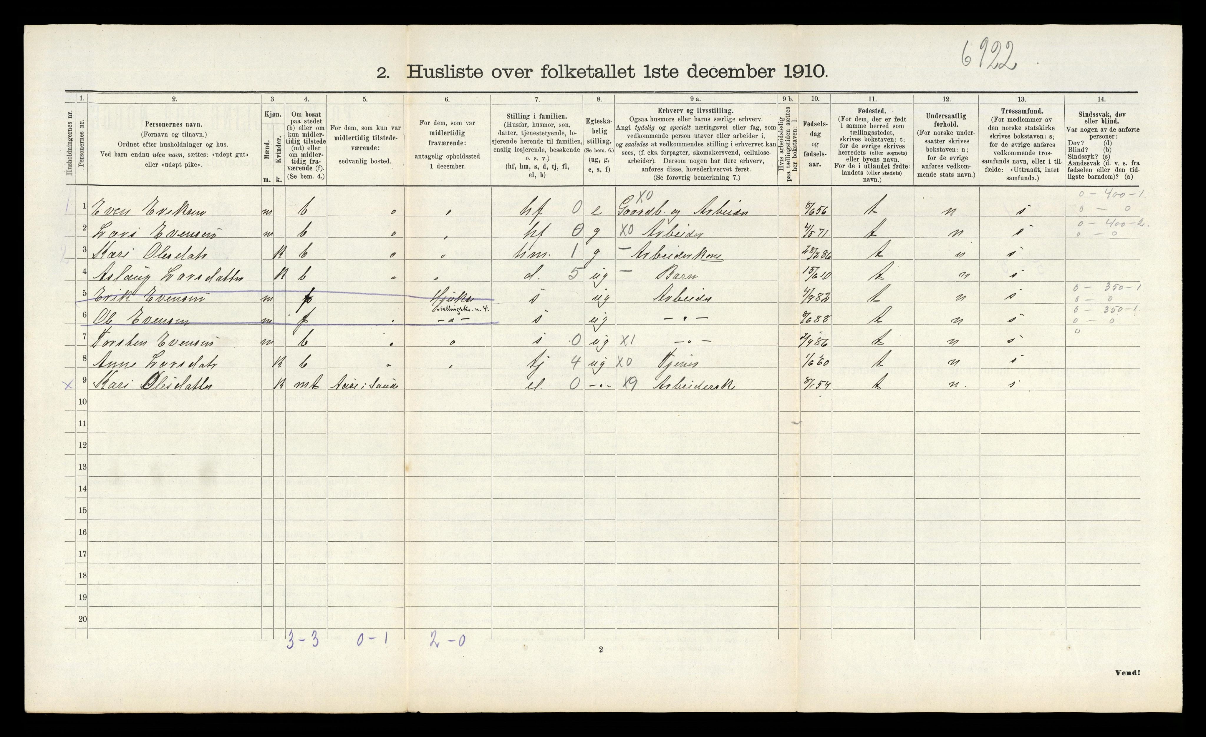 RA, Folketelling 1910 for 0822 Sauherad herred, 1910, s. 708