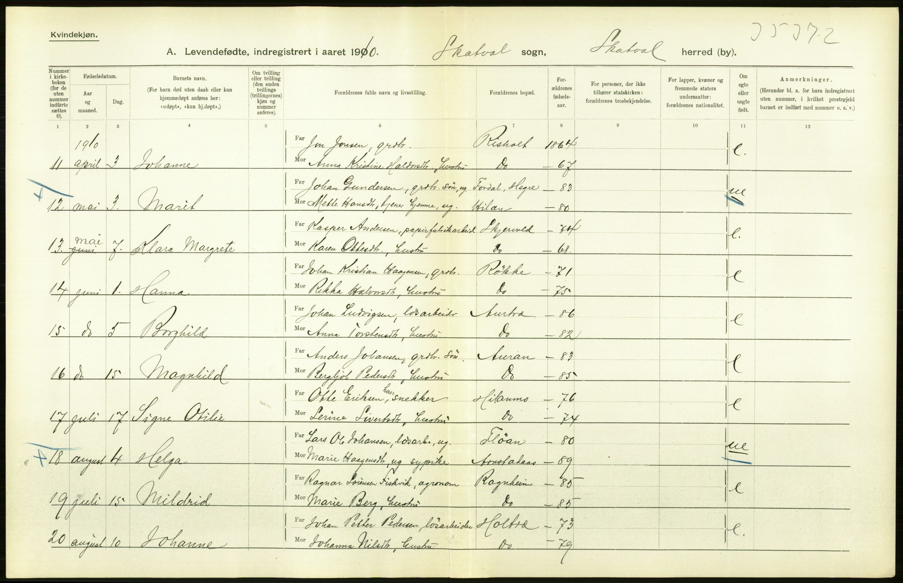 Statistisk sentralbyrå, Sosiodemografiske emner, Befolkning, AV/RA-S-2228/D/Df/Dfa/Dfah/L0038: N. Trondhjem amt: Levendefødte menn og kvinner. Bygder og byer., 1910, s. 86