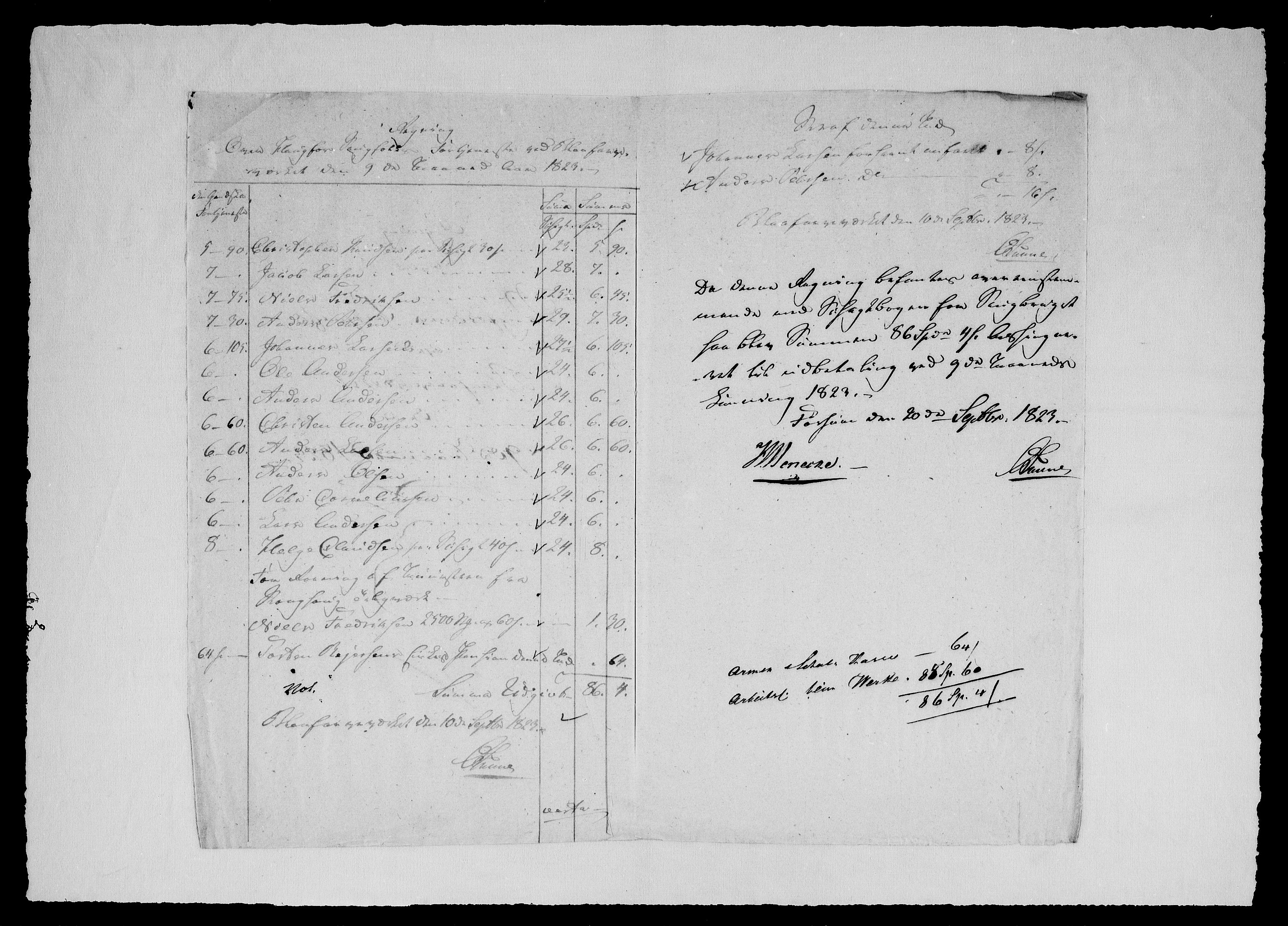 Modums Blaafarveværk, AV/RA-PA-0157/G/Gd/Gdd/L0308/0001: -- / Regning over Saugfolkenes Fortjeneste, 1823-1827, s. 6
