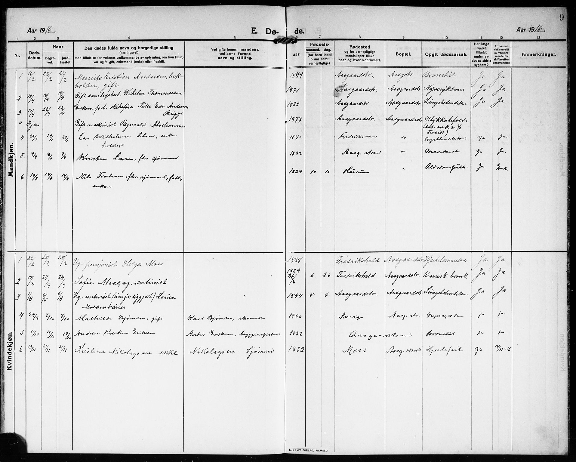 Borre kirkebøker, AV/SAKO-A-338/G/Gc/L0002: Klokkerbok nr. III 2, 1911-1920, s. 9